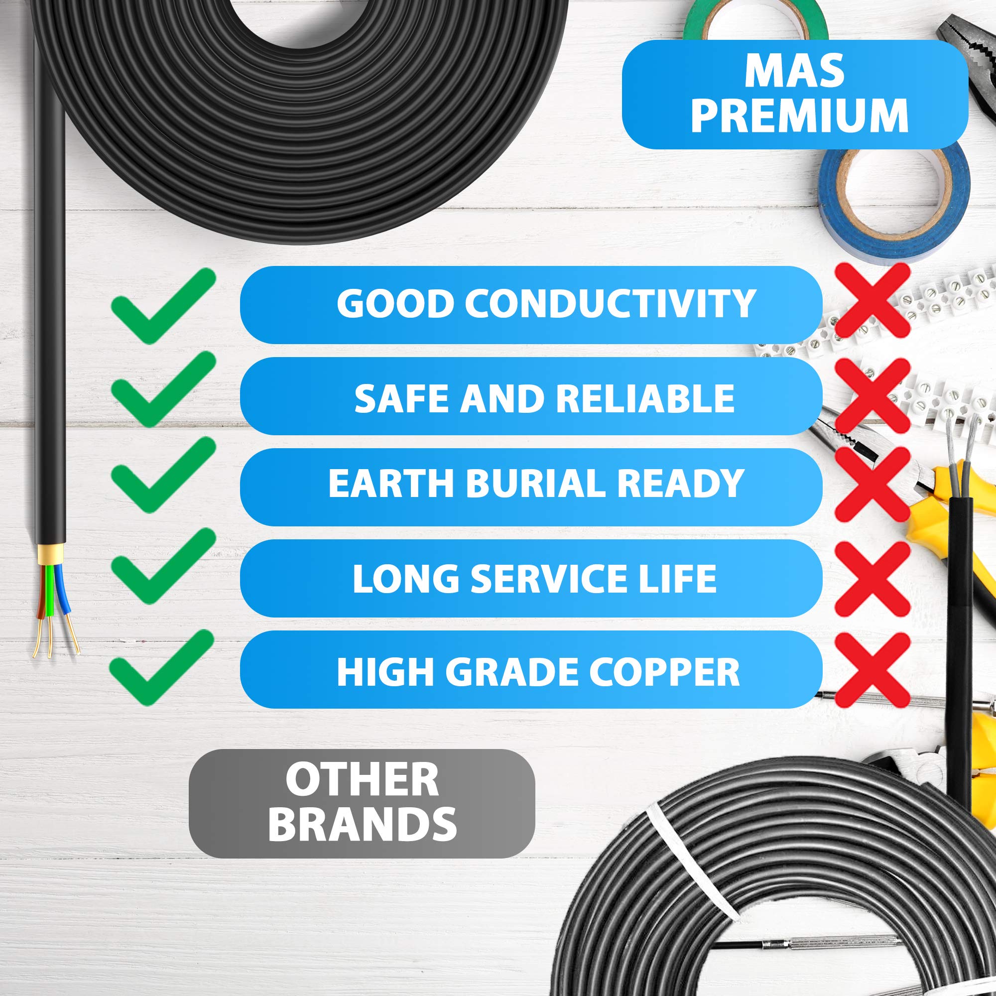 MAS Premium 5-170 m NYY-J 3 x 1,5 2,5 4 6 10 16 lub 5 x 1,5 2,5 4 6 10 16 kabel ziemny, zwój do układania na świeżym powietrzu (NYY-J 3 x 1,5 mm², 20 m)