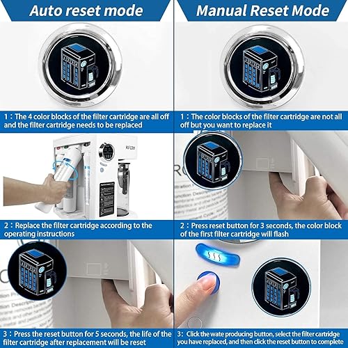 Miniatura 3 de KFLOW Filtro de agua de 3ª etapa de repuesto para KFL-ROPOT-180 (filtro RO)