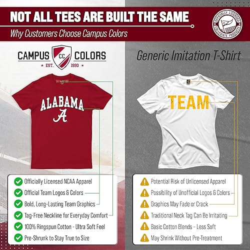 Miniatura 2 de Campus Colors NCAA Gameday - Camiseta de algodón para adultos, calidad premium, estilo semiajustado, producto oficial