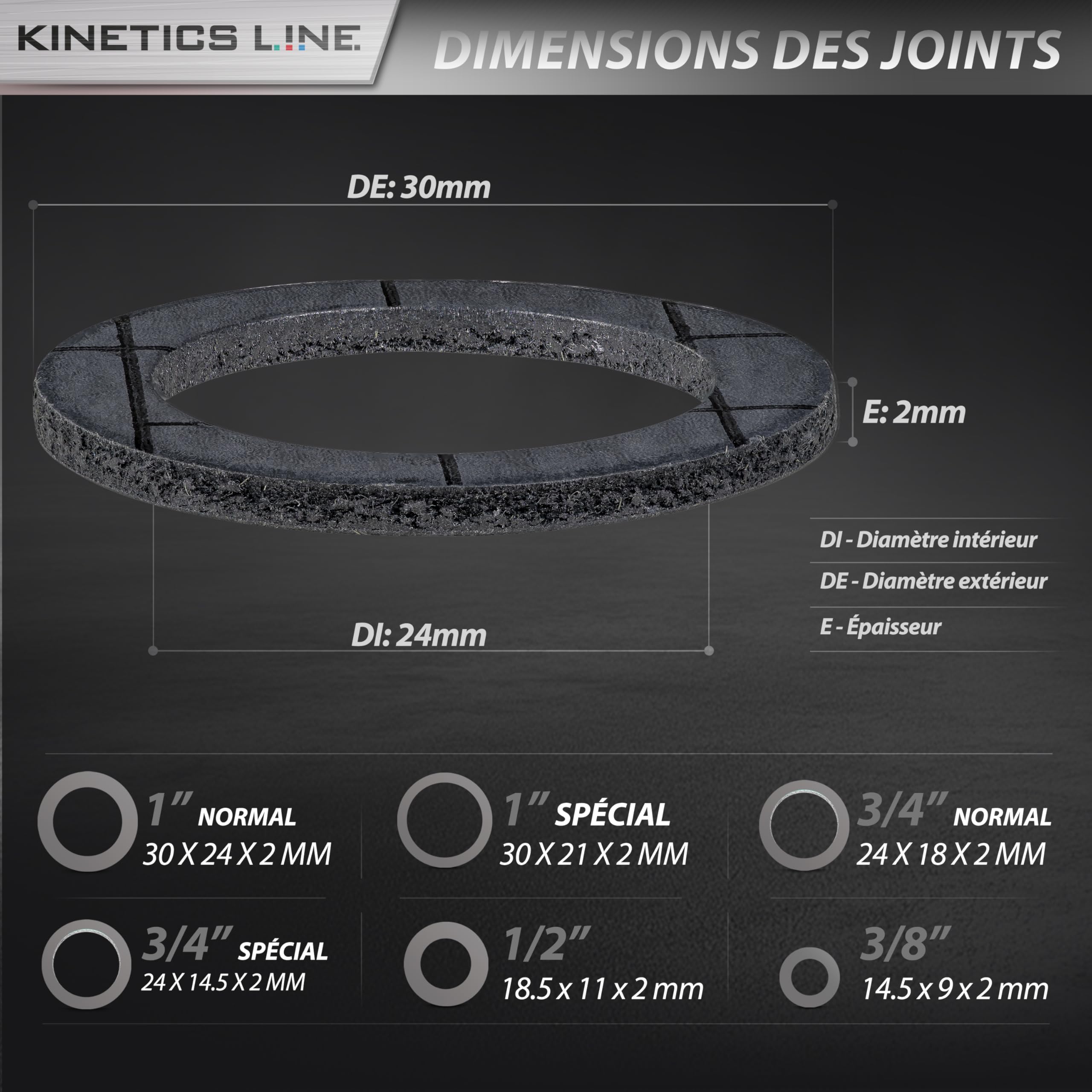 Kit Joints Graphite 300 Pièces – Assortiment Joints de Bride 3/8–1 Pouce – Haute Température Jusqu’à 350°C & 100 bar – Joint Vapeur Haute Pression Industriel