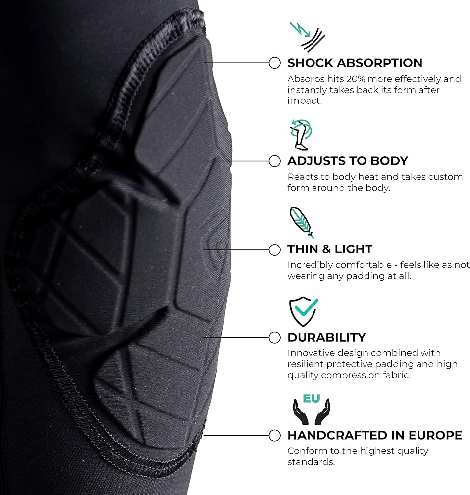 Gamepatch Single-Leg Compression Tight (Right) - Muscle Recovery & Support For Sports
