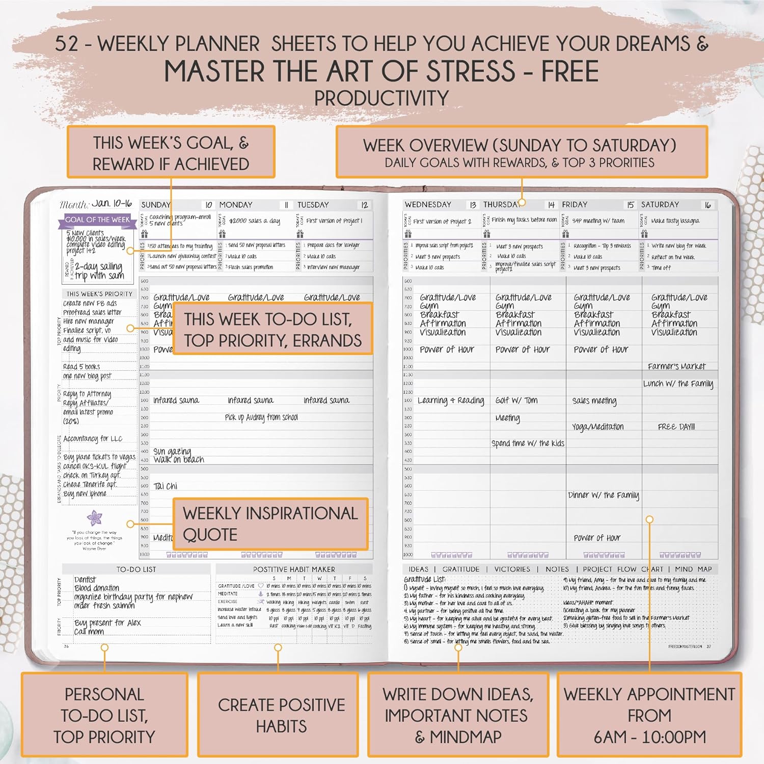 Life Planner - Undated Weekly & Monthly Planner, 12-Month Journey to Increase Productivity | Gratitude Journal, Life Organizer & Goal Journal | Include Foldable Vision Board, Habit Tracker & Stickers