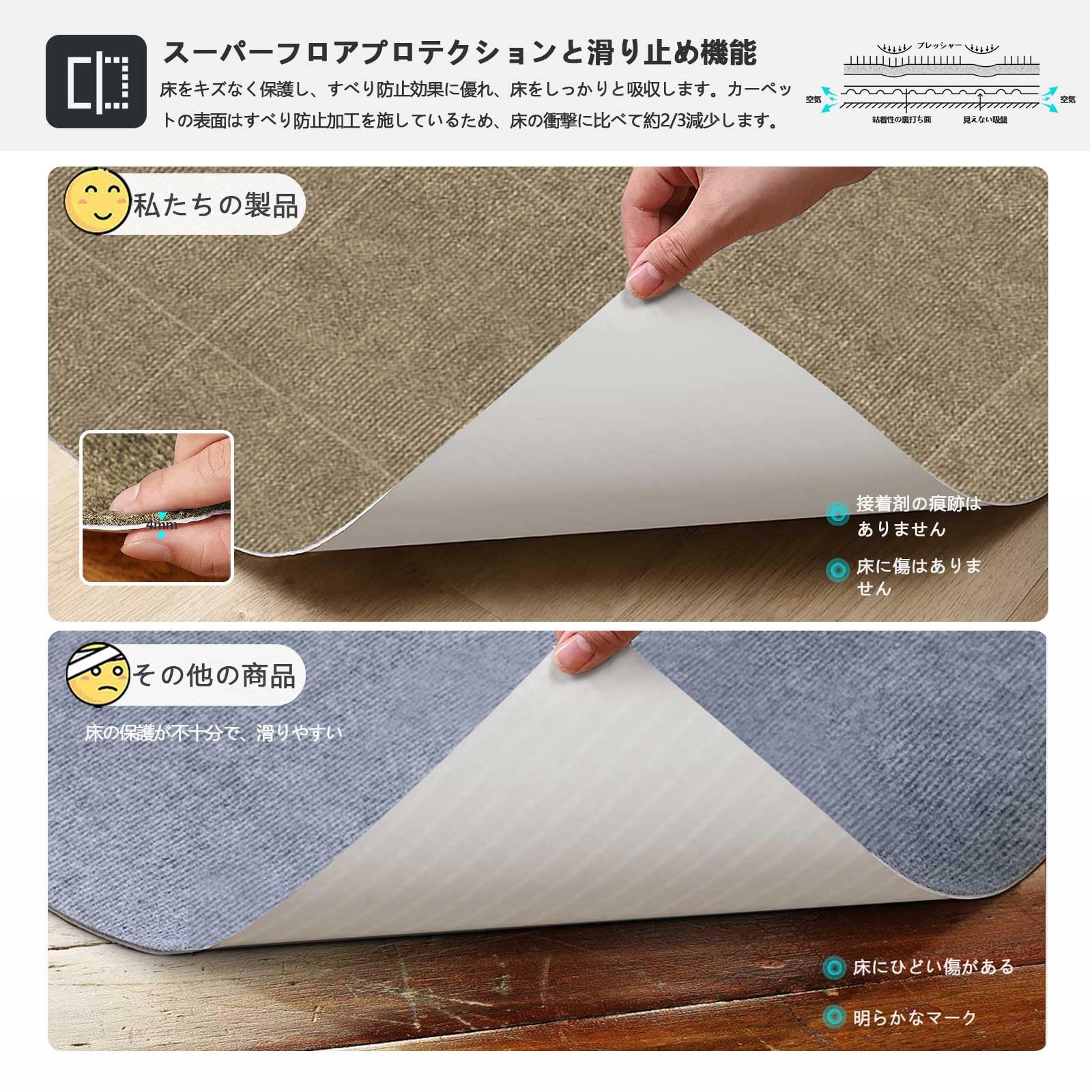 Amazon.co.jp: 【Amazon 限定ブランド】WEIDUOYI ジョイントマット