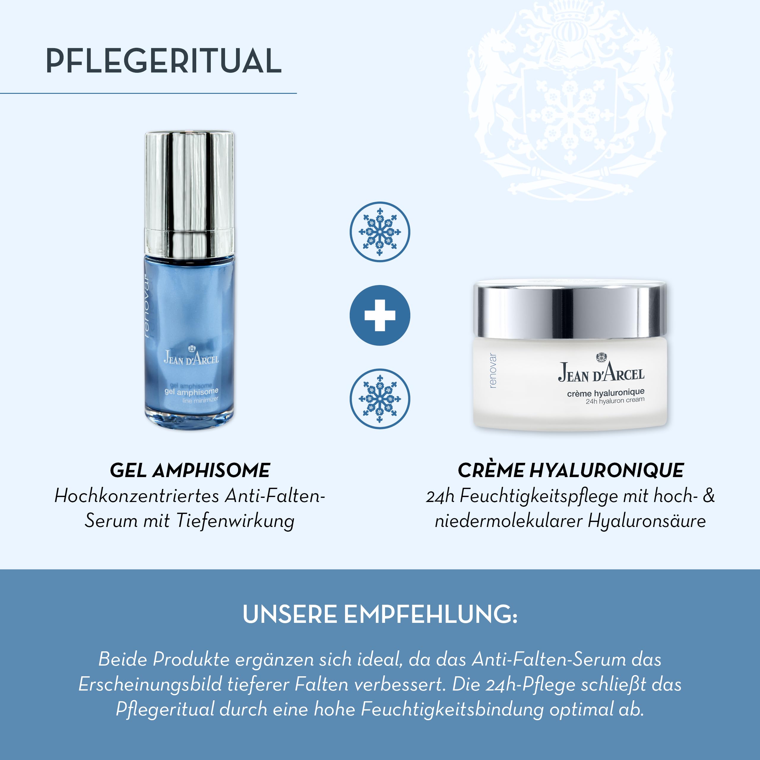 JEAN D'ARCEL RENOVAR gel amphisome -Hochkonzentrietes Anti-Falten Serum - 30ml