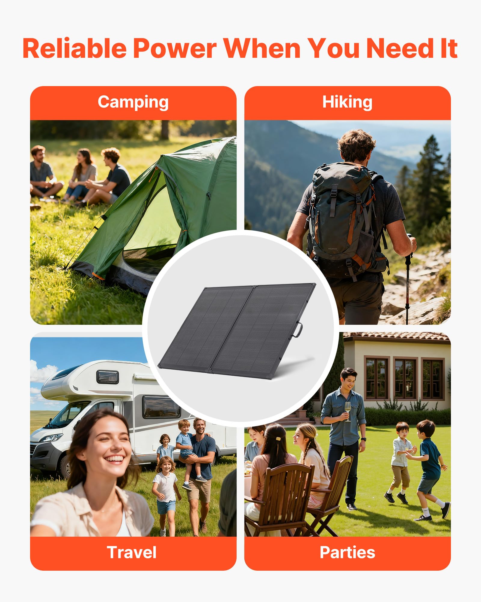 VEVOR Faltbares Solarpanel 100 W, 16BB N-Typ Tragbares Monokristallines Solarmodul mit Rahmen, 24% Wirkungsgrad, IP67, Ladegerät mit 30A PWM-Controller & MC4-Ausgang für Camping, Wandern