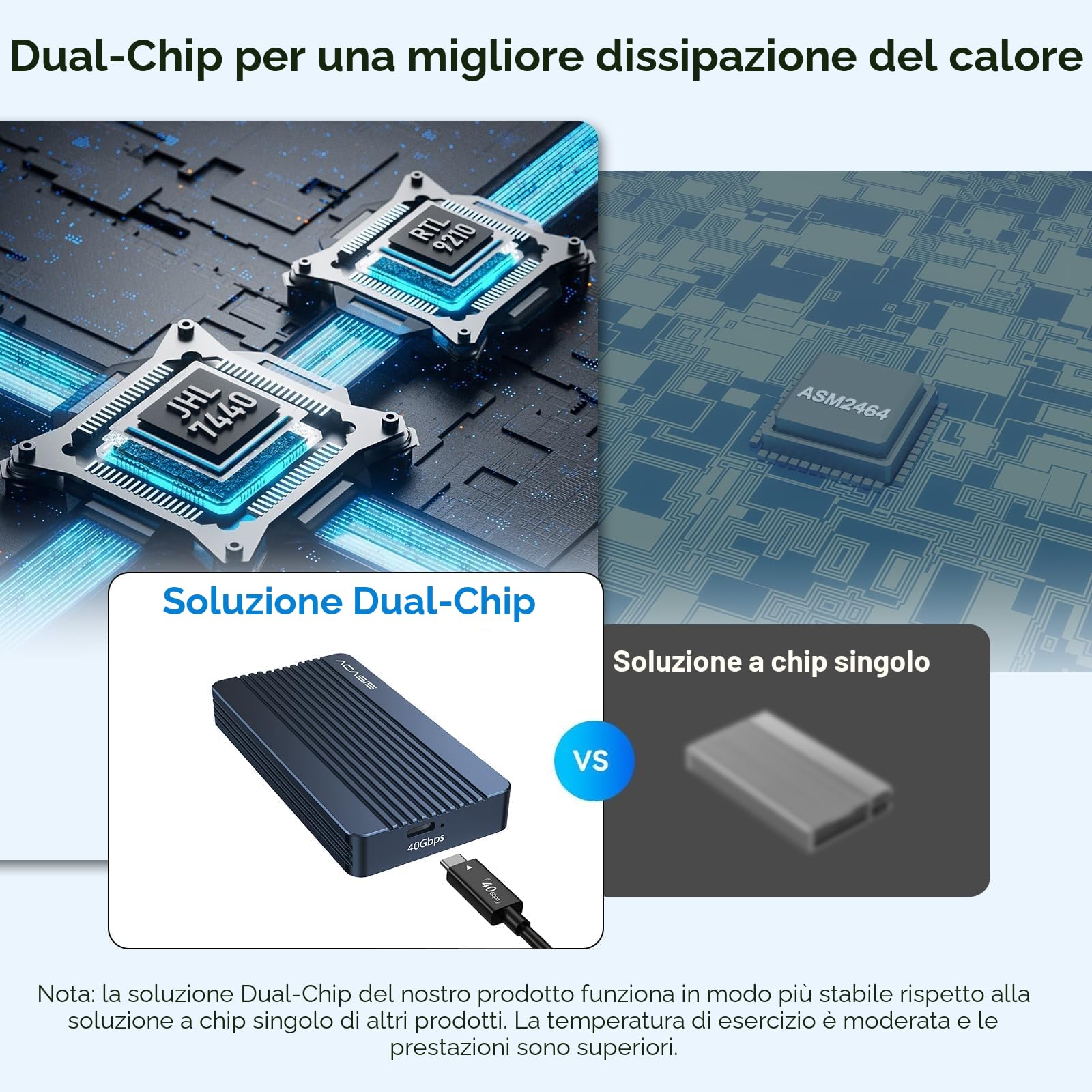 ACASIS Alloggiamento SSD M.2 NVMe da 40 Gbps, NVMe compatibile con USB 4/3,2/3,1/3,0/2,0, 2230 2242 2260 2280 SSD, USB C Case compatibile con MacBook M1 M2 Pro/Max