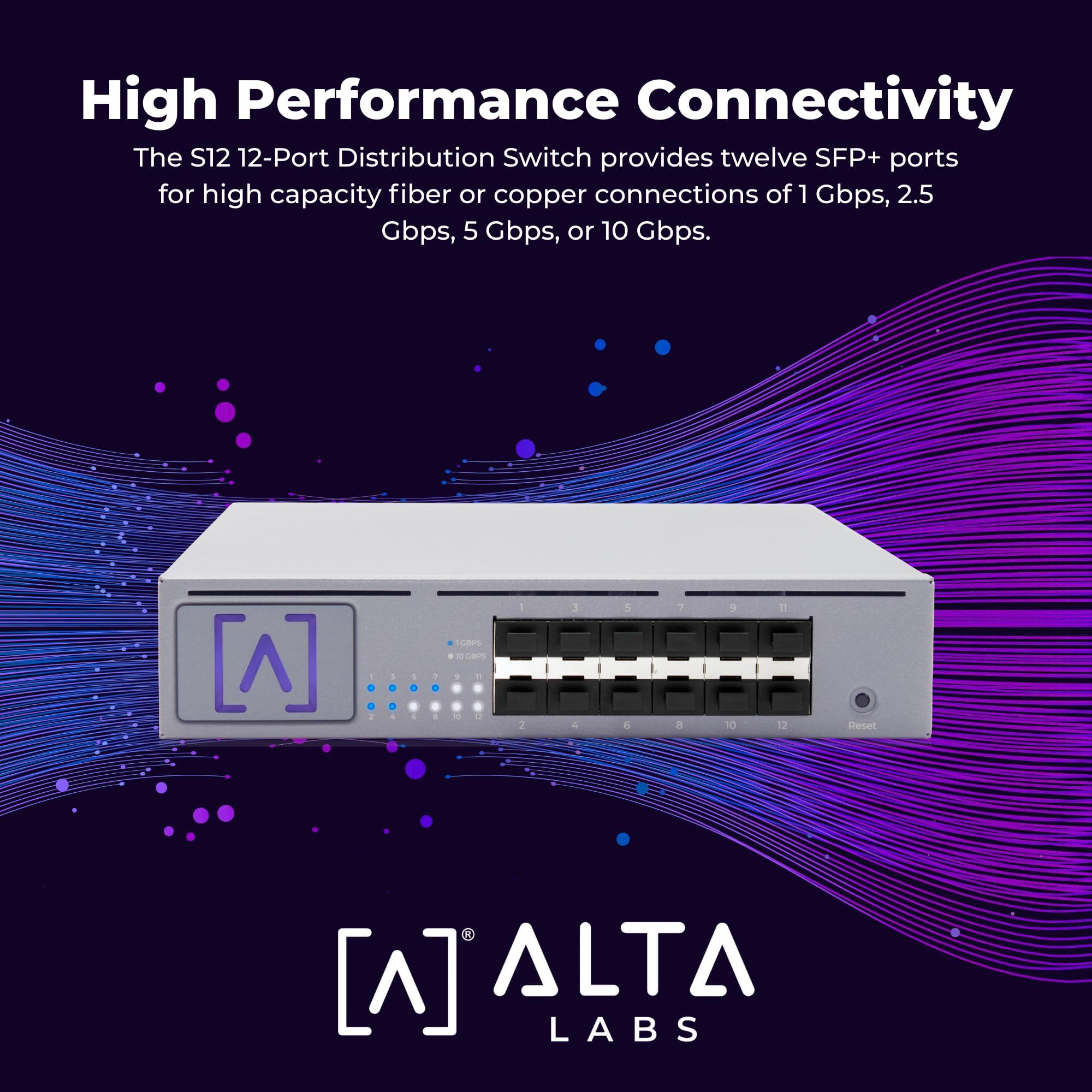 Alta Labs S12 | 12-portowy przełącznik dystrybucyjny SFP+ | 1, 2,5, 5 lub 10 Gb/s na port | VLAN Stacking | Ograniczenie szybkości wysiadania/wnikania | IGMP Snooping | konfiguracja Bluetooth i