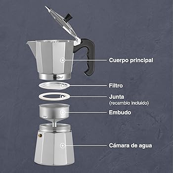 Cafetera Italiana de 9 Tazas – Moka de Aluminio 450 ml – Cafetera Tradicional para Cocinas de Gas y Eléctricas – Incluye Filtro y Junta de Repuesto3