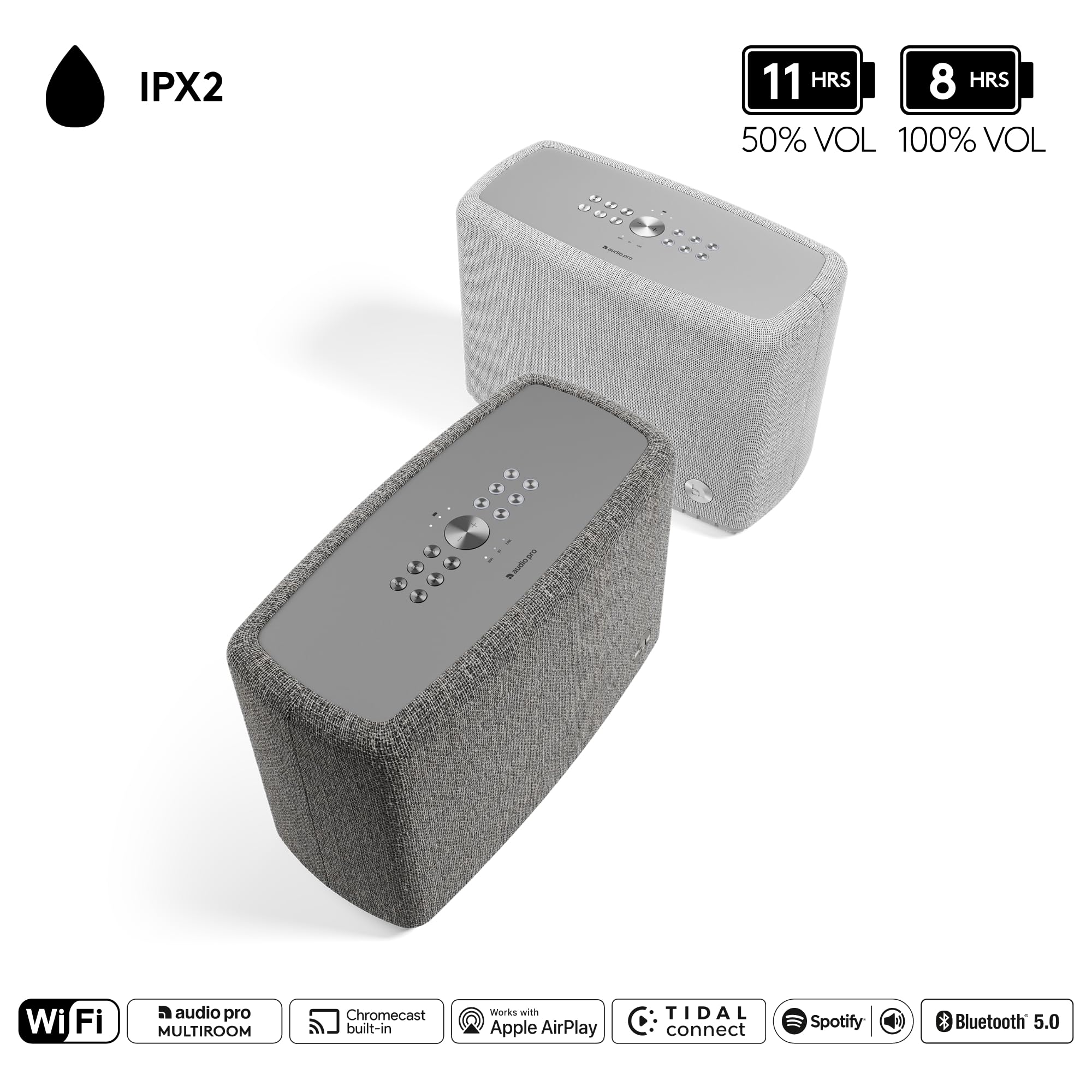 Audio Pro Cassa Wireless Bluetooth e Wifi Multiroom Potente - Speaker con AirPlay2, Google Cast, Spotify Connect e HiFi - Waterproof IPX2 - Altoparlante da Esterno A15 - Grigio Scuro