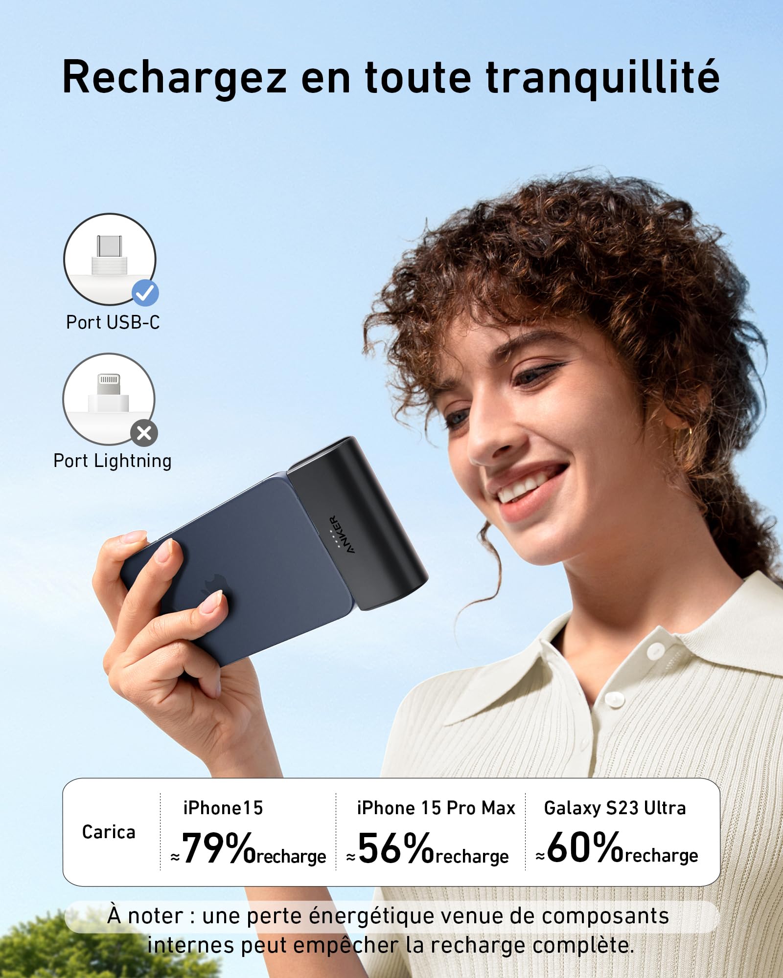 Anker Batterie Externe Nano 5000 mAh 22,5 W, Connecteur USB-C Pliable intégré, Compatible avec iPhone 17 Pro Max/16/15, Samsung S22/23, Note20/10, Huawei, iPad Pro/Air, AirPods et Plus Encore (Noir)