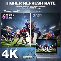 Vista 2 de Hiearcool Hub USB C, adaptador multipuerto USB C 8 en 1 con Gigabit Ethernet, USB C a 4K @60Hz HDMI Dock Dongle para MacBook Pro Air M1 M2 y Verde