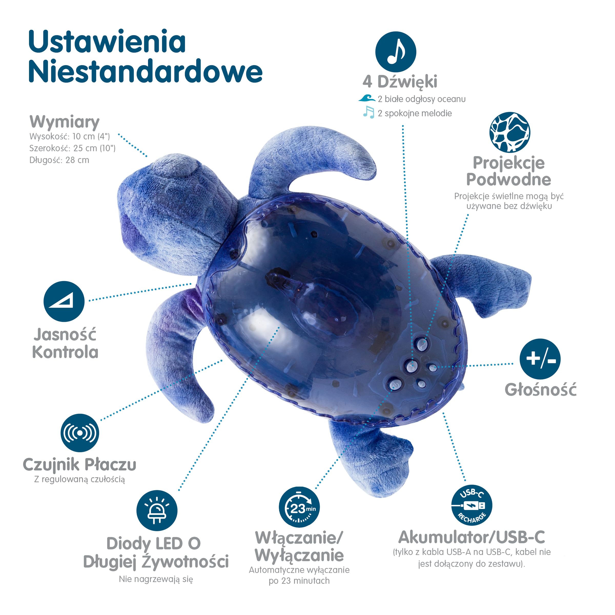 Cloud b Lampka nocna dla niemowląt projektor oceanu | 2 białe dźwięki + 2 uspokajające dźwięki | regulowane światło + automatyczne wyłączanie | Tkanina z recyklingu | Tranciil Turtle Ocean (możliwość