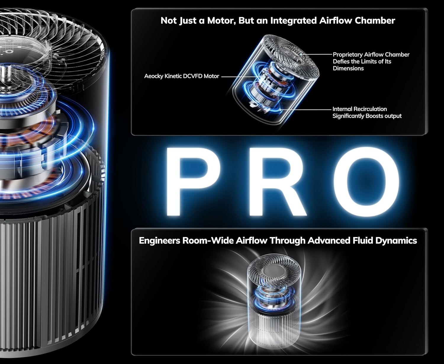 AEOCKY 1096 ft² Turbo-Jet Design Air Purifiers with YearChange Filter Tech image 4