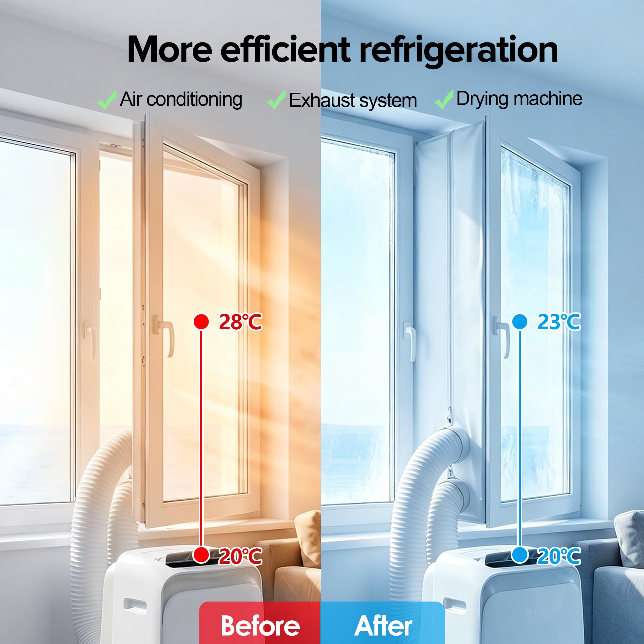 MYCARBON Sello de Ventana de Aire Acondicionado 560 cm con Cremallera Cinta