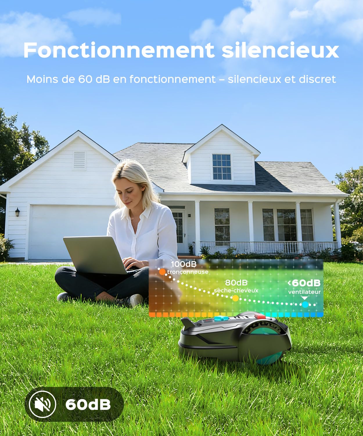 YARDCARE M800Plus Robot Tondeuse Sans Fil Périphérique,jusqu'à 800 m²,Positionnement GPS +Vision, Tondeuse Robot Sans Câble,Mode de Tonte en U,Contrôle Via App,Recharge Automatique,Détection Obstacles