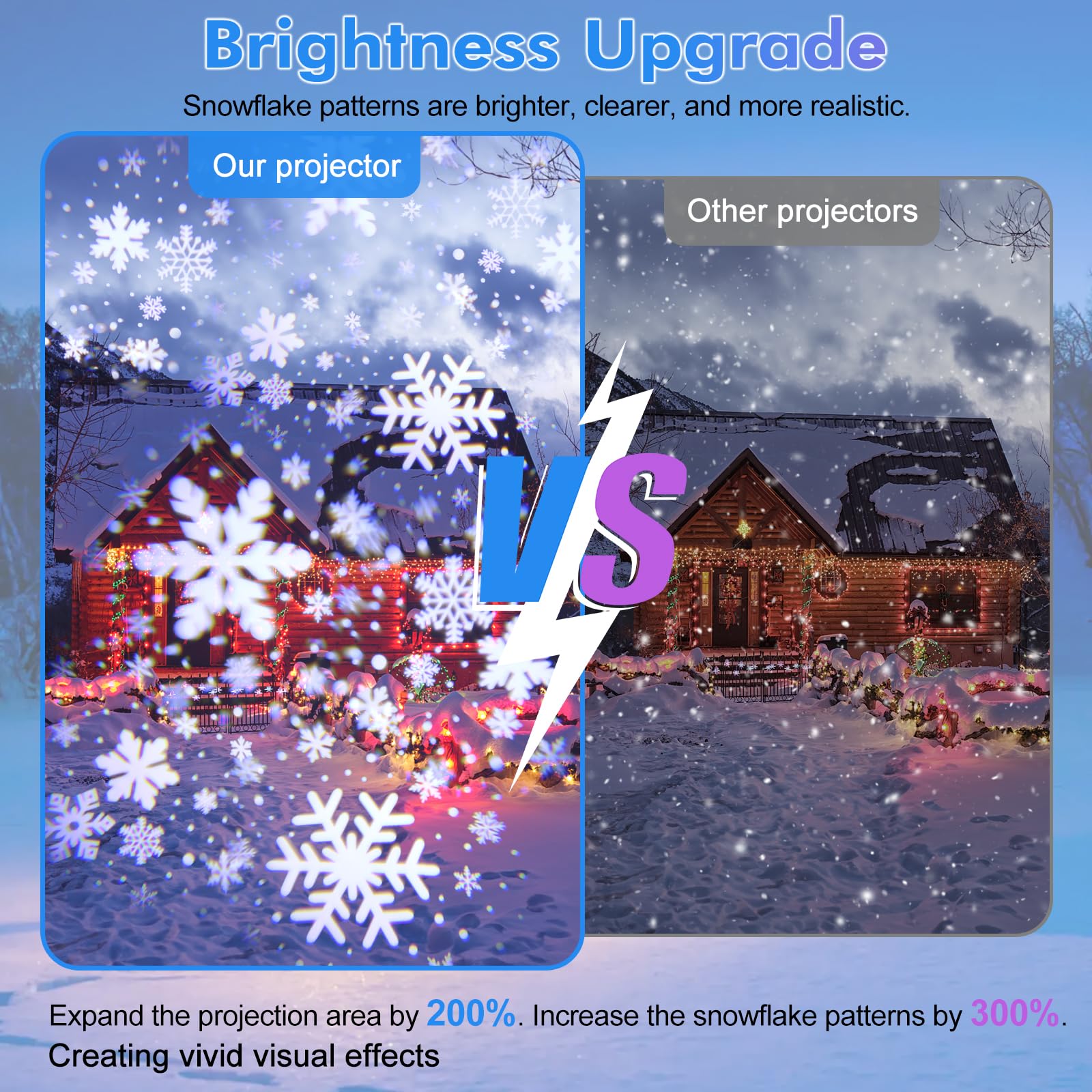 Proyector Luces Navidad, LED Proyector Copos de Nieve Lámpara de Proyección Navidad con Control Remoto, Impermeable IP65 Exterior y Interior, Decoración para Fiesta, Festivos, Navidad, Halloween