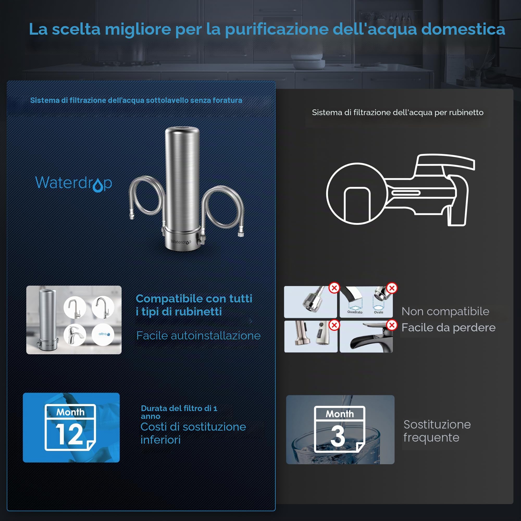 Waterdrop AS13 Filtro Acqua Sistema, 5+1 Stadi Acciaio Inossidabile Depuratore Acqua Domestico per Sotto Bancone 30K Litri, Rimuove di Piombo, Cloro, Cattivo, Certificato NSF/ANSI 42