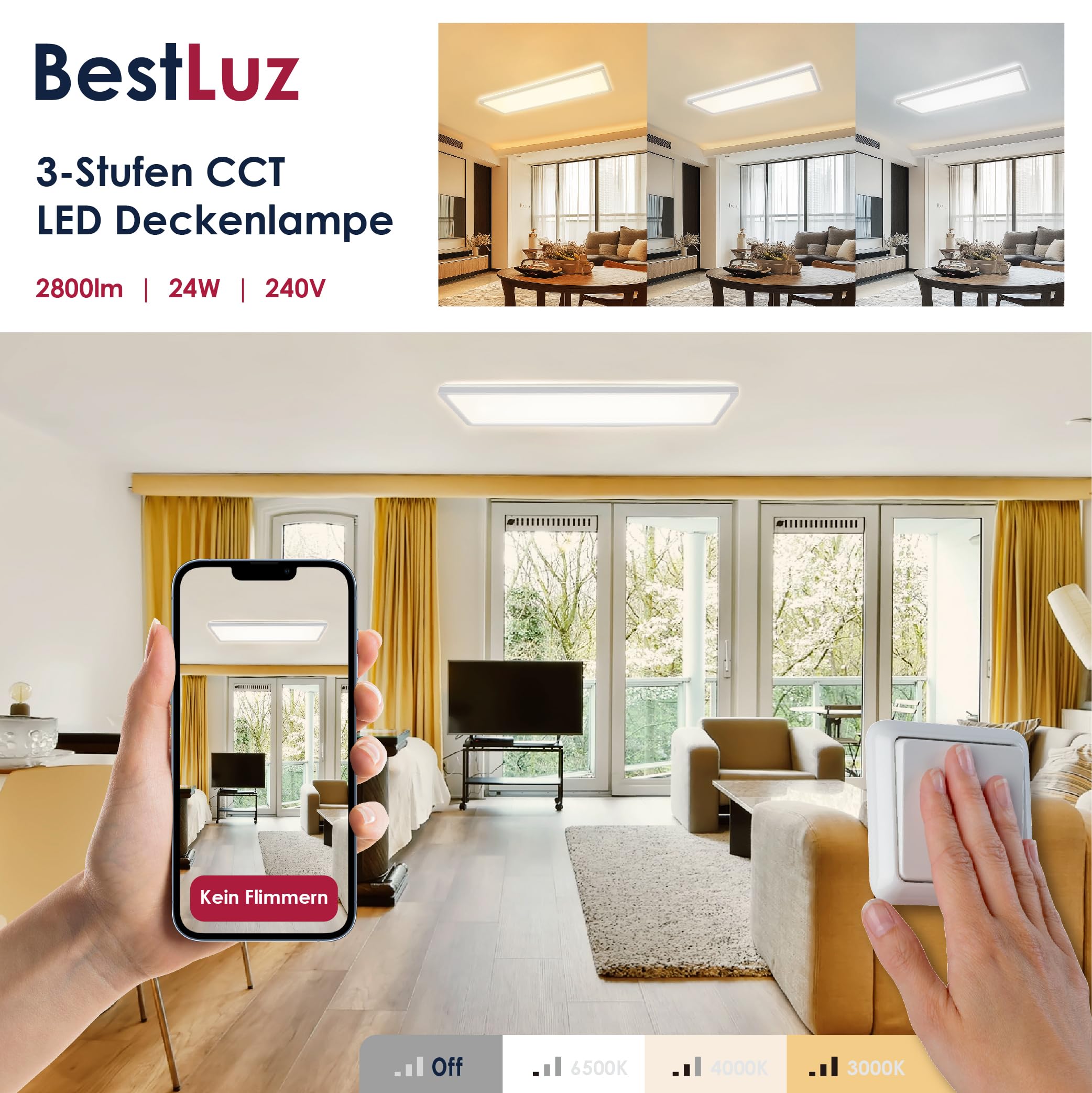 BestLuz Deckenlampe LED Deckenleuchte, Dreistufige CCT 3000K/4000K/6500K 58x20CM 24W 3000LM IP44 Deckenleuchte Flach mit Backlight-Effekt LED Panel für Wohnzimmer Küche Badezimmer, (2 Stück)