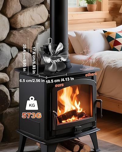 Miniatura 2 de Ventilador de estufa de leña grande con terómetro, ventilador de quemador de chimenea de 6 aspas con un 50% más de flujo de aire caliente,