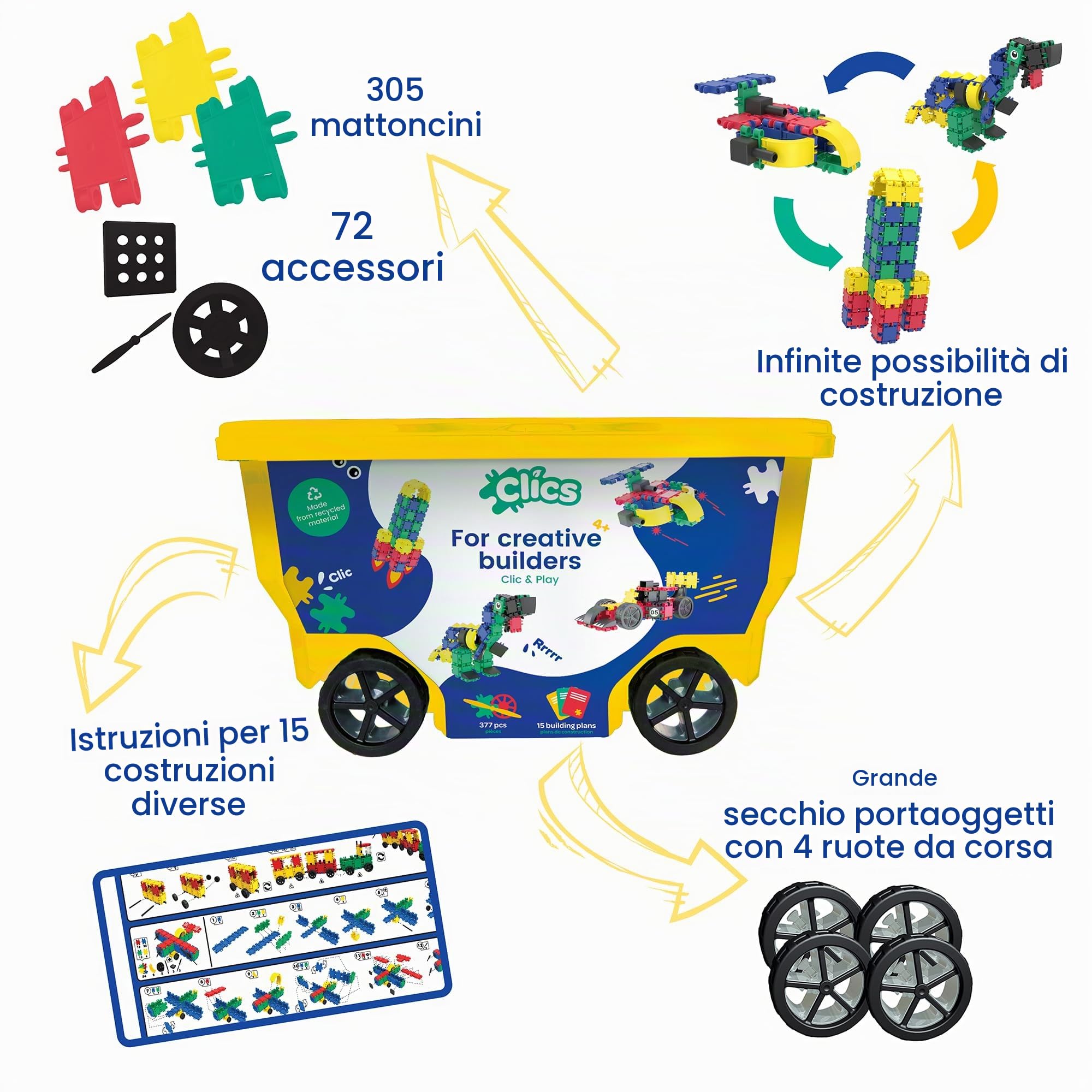 Clics Giocattoli da costruzione bambini dai 3 anni, giocattoli educativi creativi in ​​un set da 377 pezzi, mattoncini per ragazze e ragazzi, giocattoli Montessori STEM, giocattoli durevoli