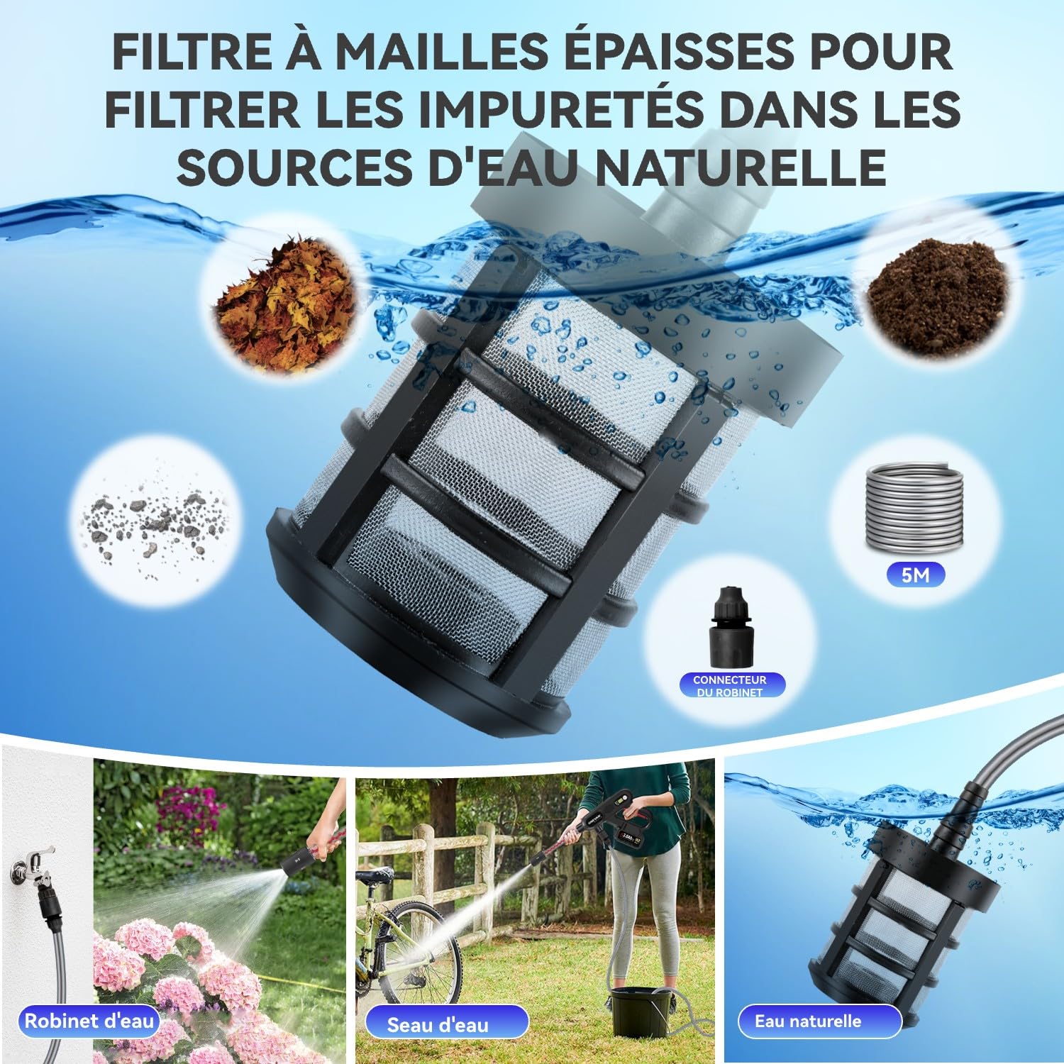 ONEVAN Nettoyeur Haute Pression sans Fil 2 Batteries 4.0Ah, Press Spirale | Autonomie 60min, 80bar, buse 5 en 1, écran LCD, 3 niveaux puissance, 10m portée, pour le lavage voiture et nettoyage jardin