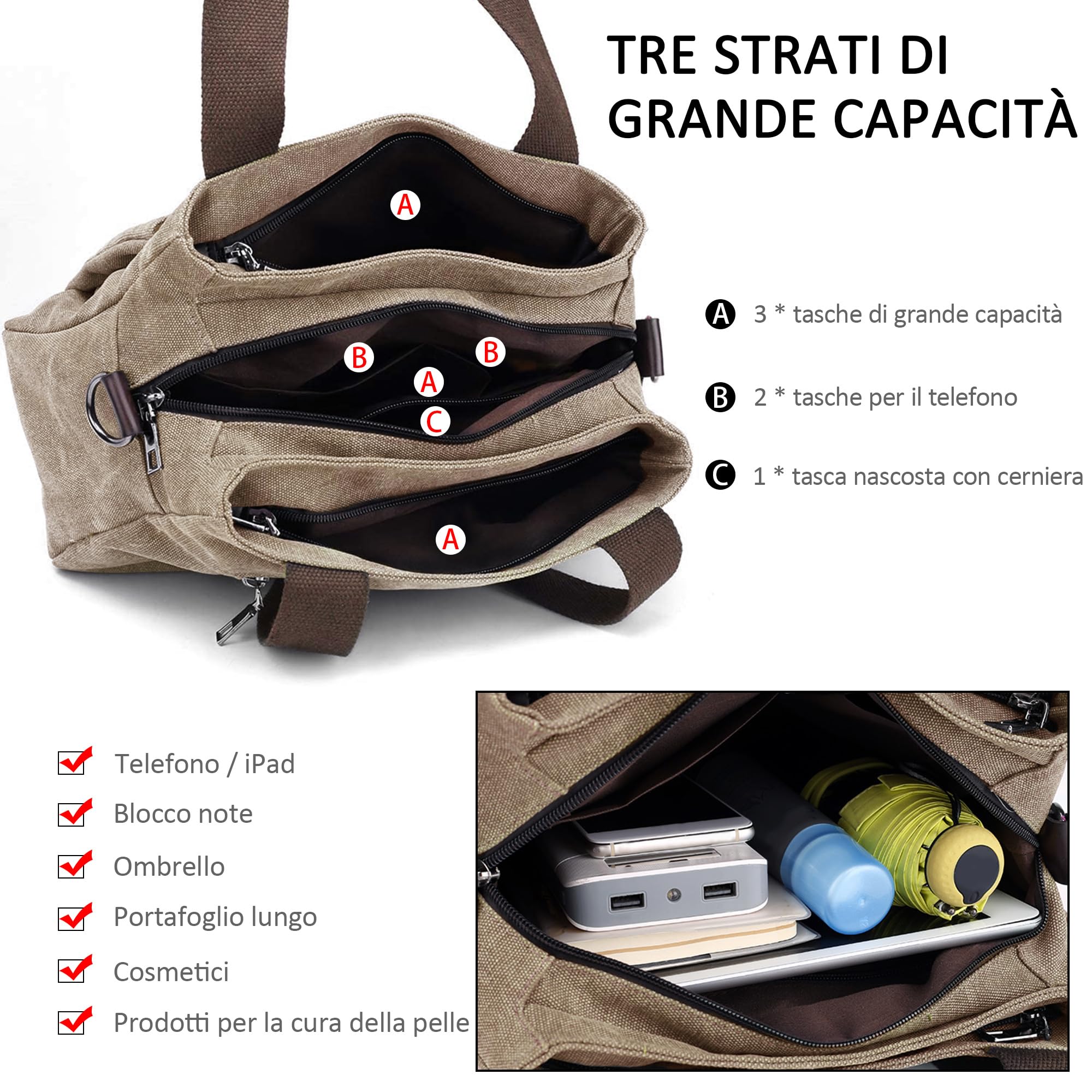 Borsa Tracolla Donna Moda Tracolla Borse Tela Mano Borsetta Comodo Leggero Viaggio Messenger Bag per Shopper Viaggio Lavoro Quotidiano Donna Borsa Tracolla