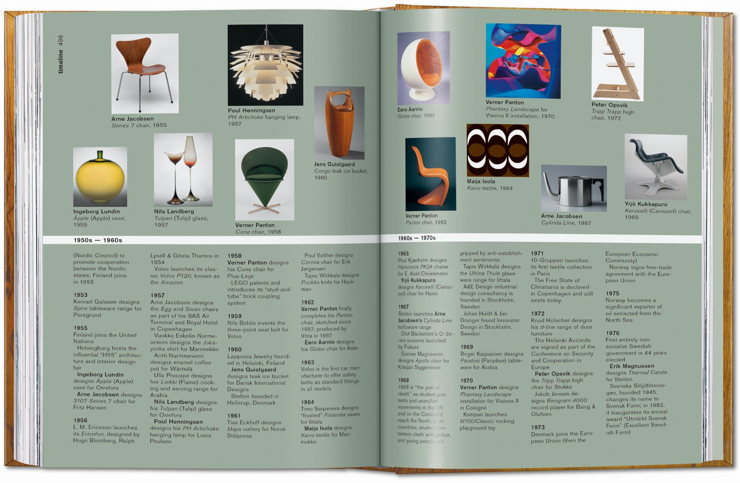 Diseño escandinavo: 40th Ed. (45th Edition)