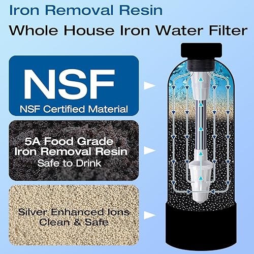 Miniatura 5 de H&G Lifestyles Sistema central de filtro de agua de manganeso y hierro para toda la casa, certificado NSF que elimina hierro, manganeso, H2S, metal