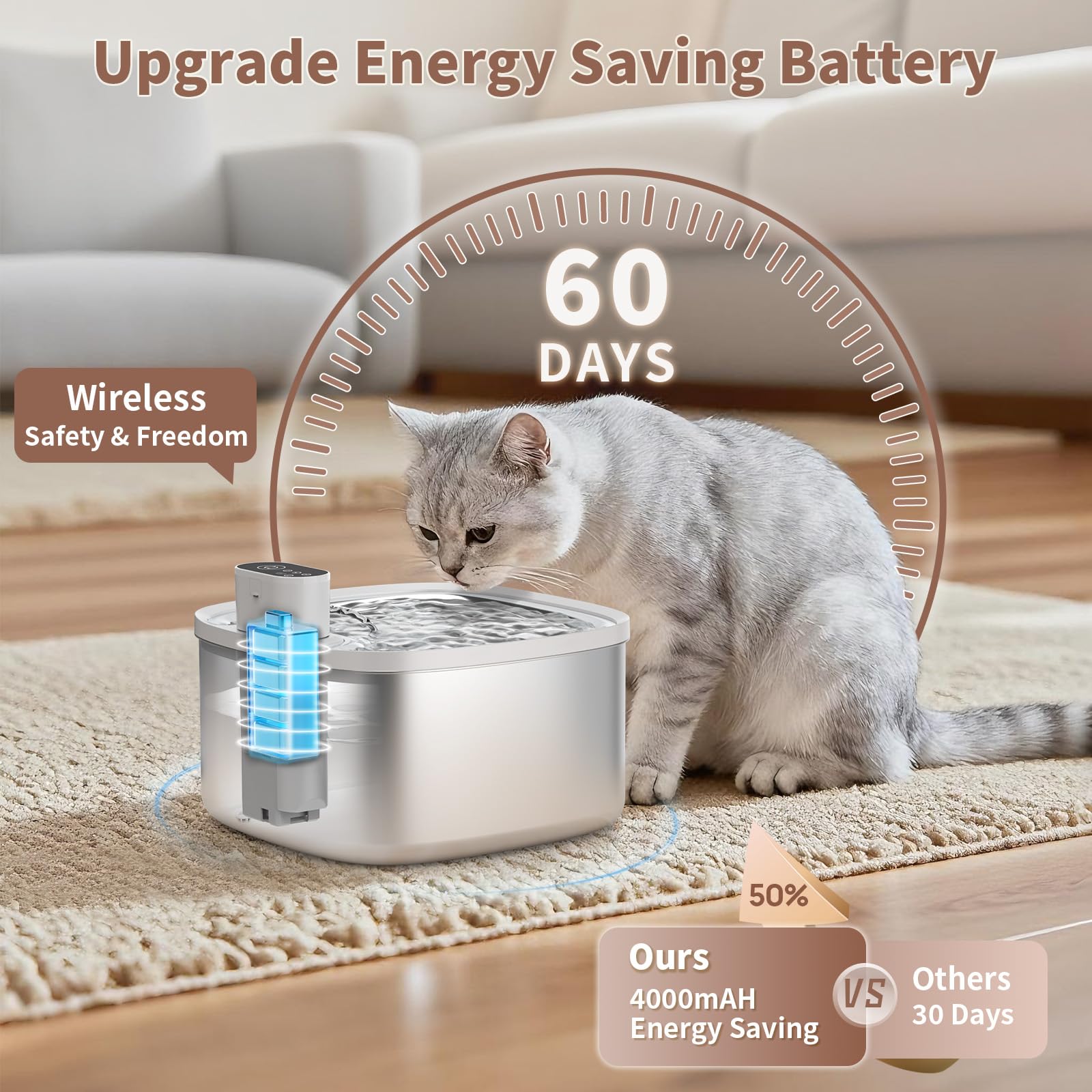 Cat Water Fountain Stainless Steel Wireless 118oz/3.5L–Cordless Battery-Operated Pet Water Dispenser with All-in-One Rechargeable Pump, 3 Smart Flow Modes,Quiet Indoor Fountain for Cats & Dogs - image 3