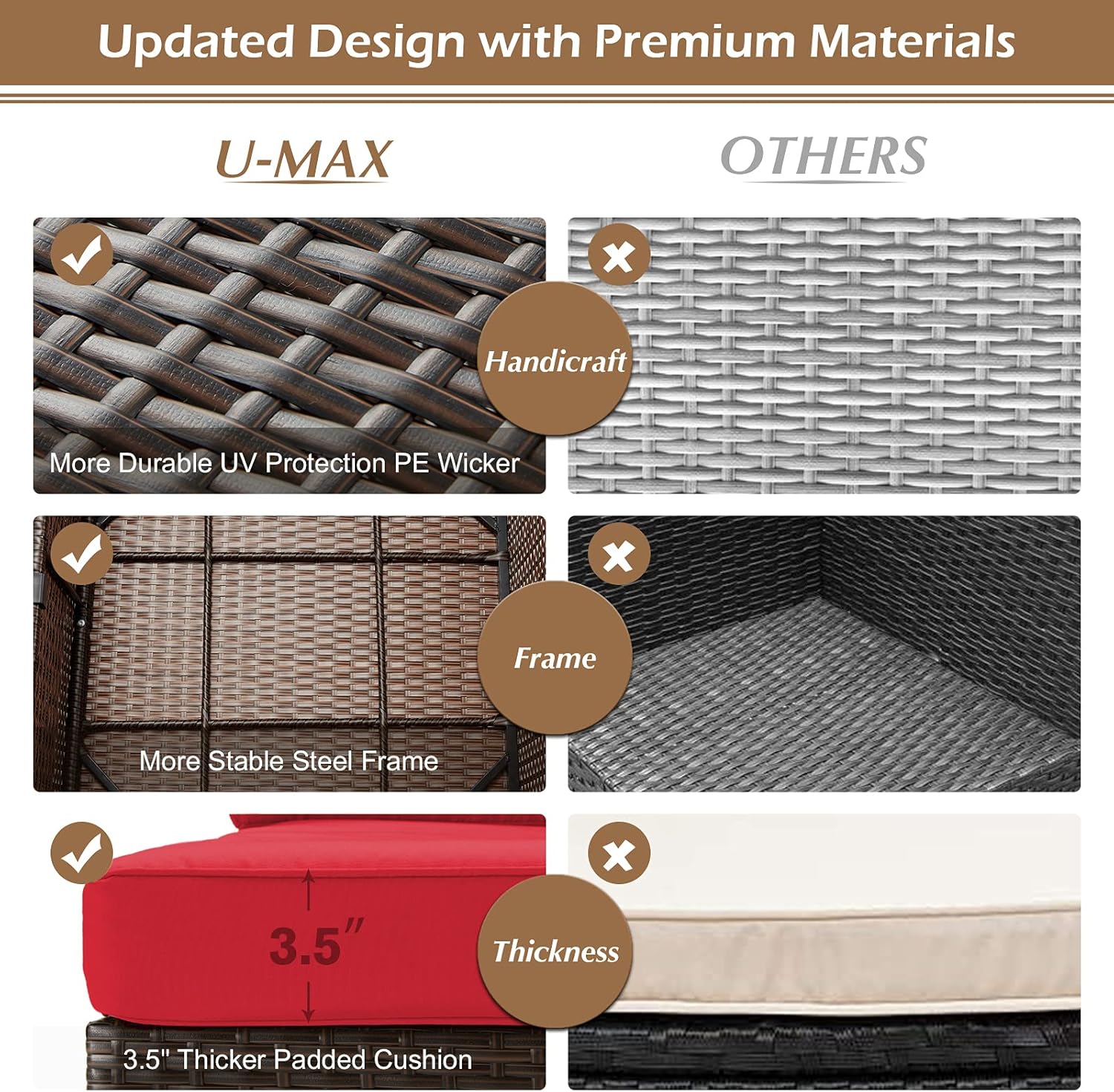 U-MAX 7 Piece Outdoor Patio Furniture Set, PE Rattan Wicker Sofa Set, Outdoor Sectional Furniture Chair Set with Cushions and Coffee Table : Patio, Lawn & Garden