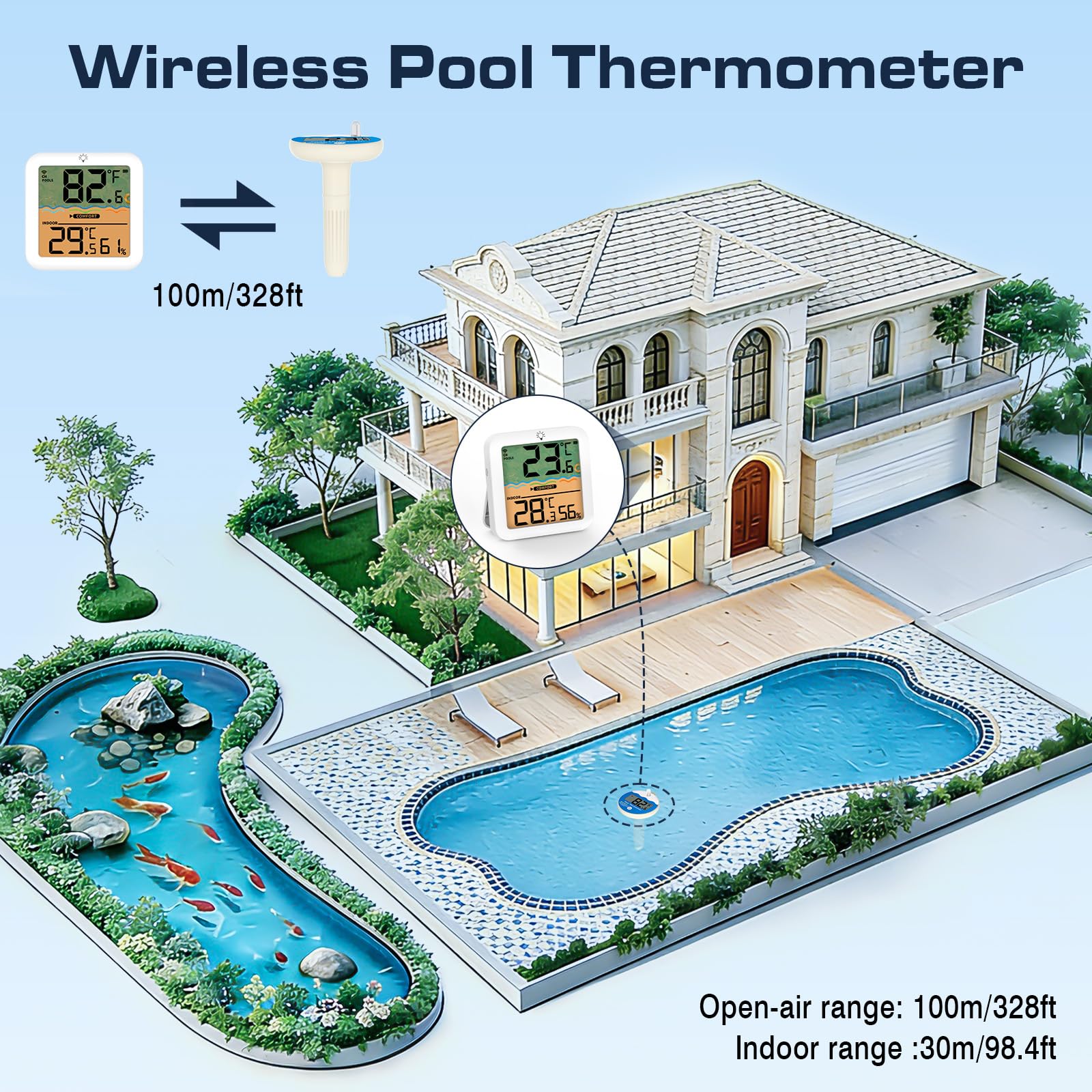 Thermomètre Piscine Connecté Sans Fil IP68, Thermomètre Piscine Connecté avec Récepteur Radio LCD, Portée jusqu'à 100m, Thermometre Piscines avec Température Intérieure/Extérieure et Humidité
