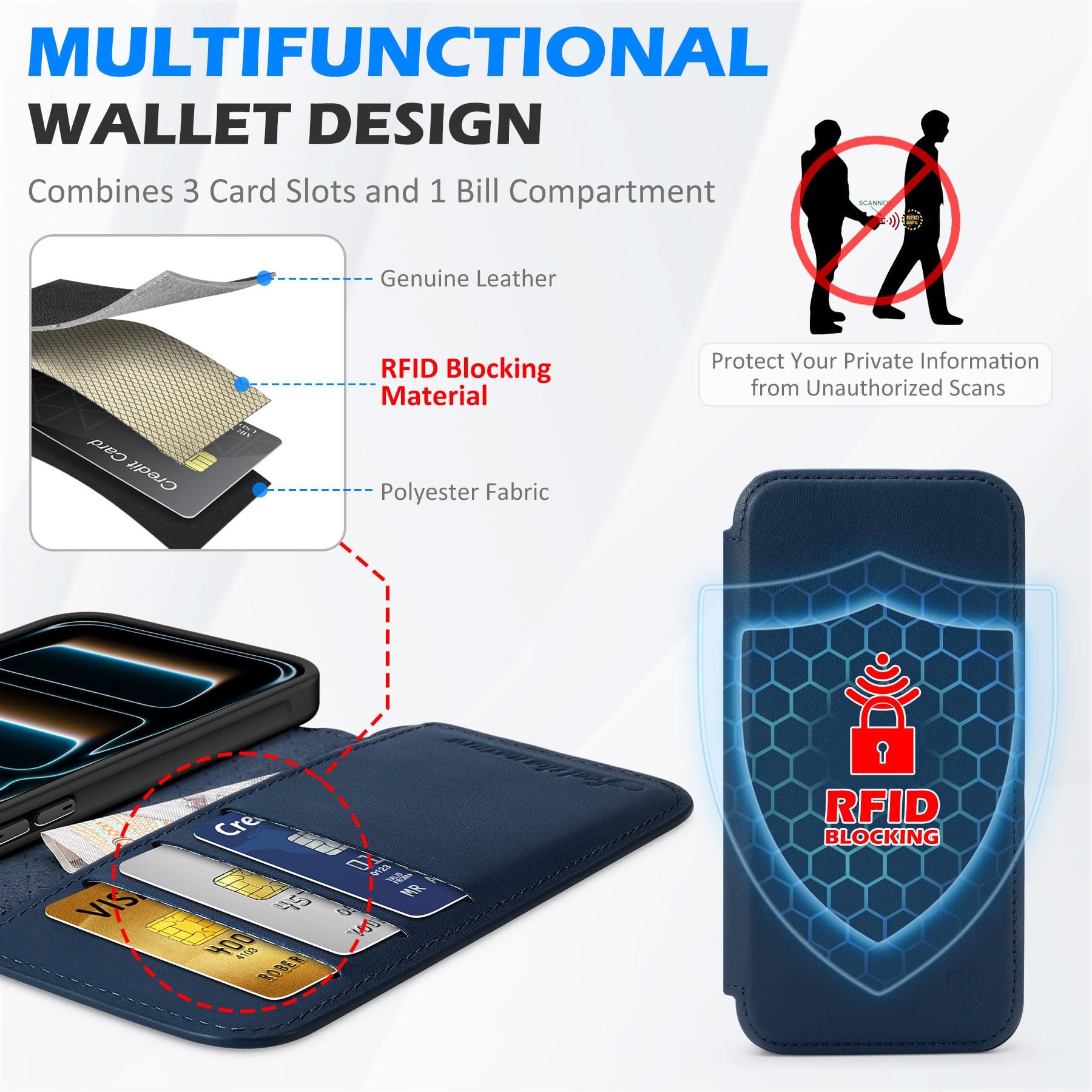 SHIELDON hoesje voor iPhone 17 Pro Max 5G, [Echt leer] [Draadloos opladen] [ RFID-bescherming] [Kaartenvak] [Magneet] Schokbestendig Compatibel met iPhone 17 Pro Max 6,9 (2056) - Groenblijvend