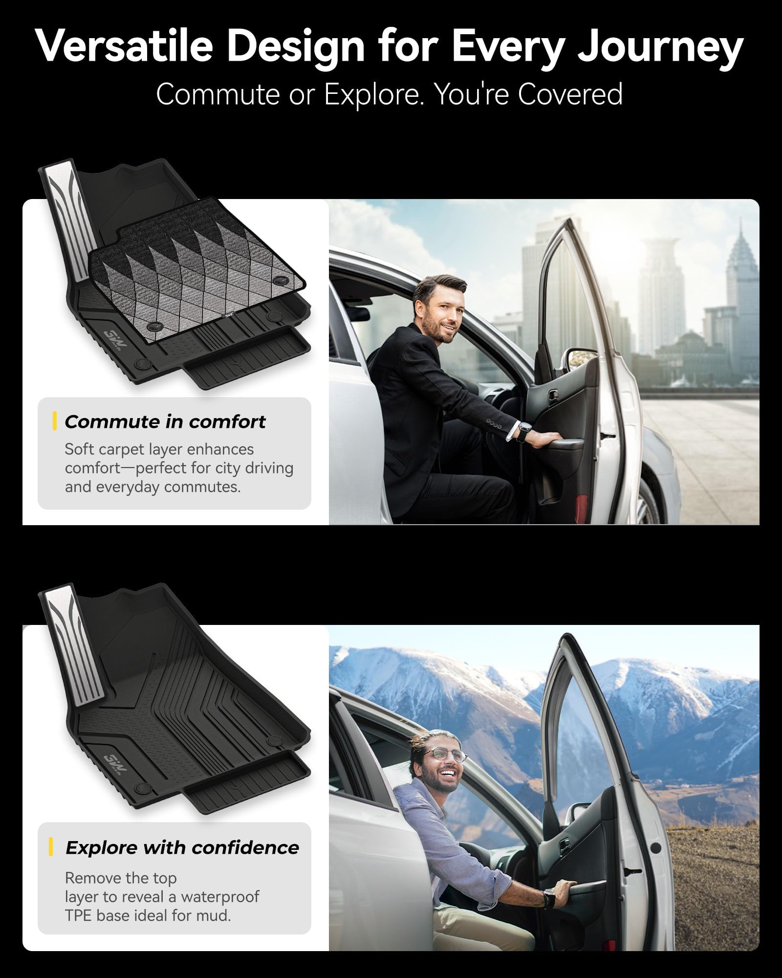 3W na Teslę Model Y 2025 2026 Juniper Premium/Performance komplet 10-częściowych dywanika i wkładu do bagażnika z dywanikami StarrySky, nie dla standardowego Model Y 2026, dywaniki TPE na każdą pogodę