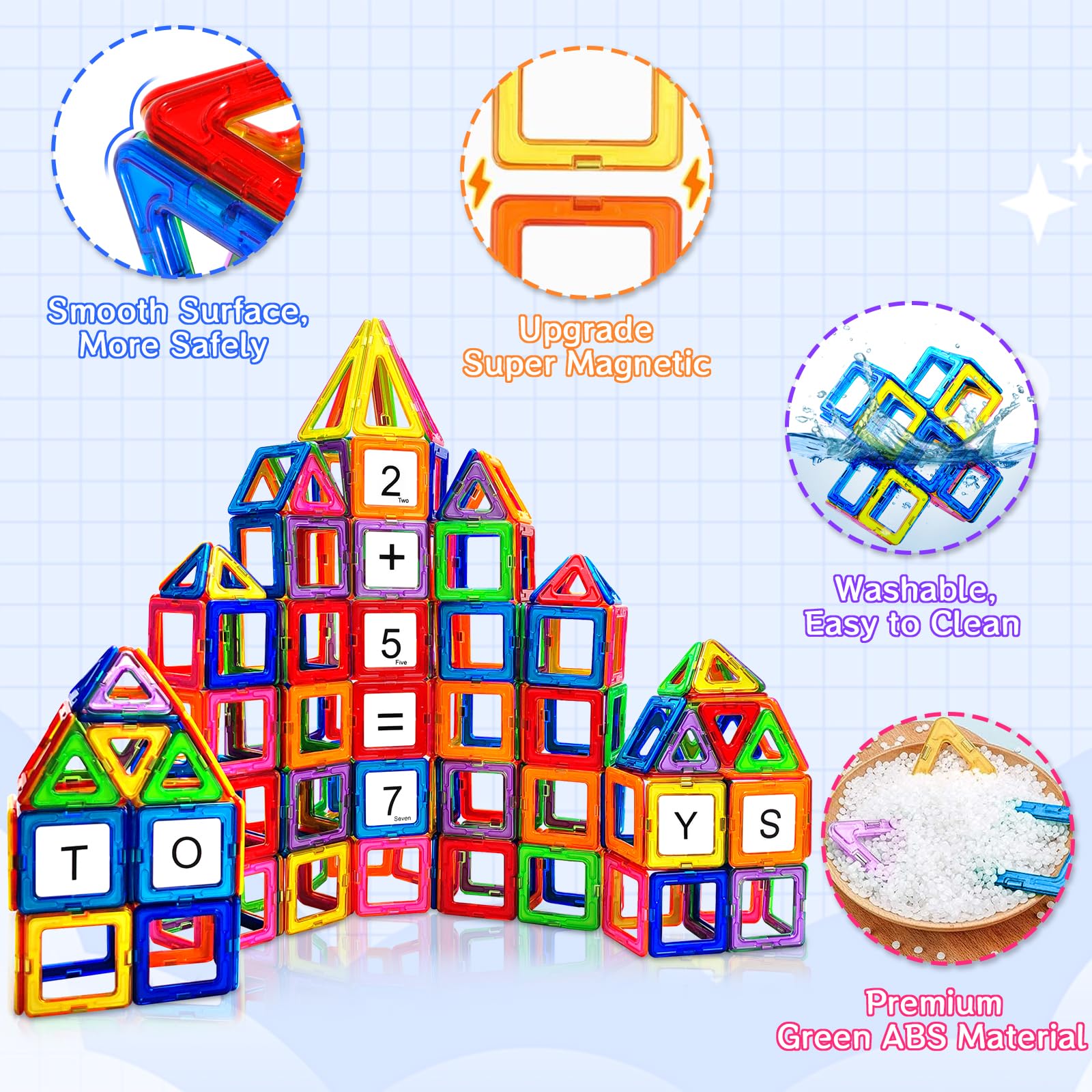 126Pcs Bloques de Construcción Magnéticos, 3D Juguetes de Construcción Magnéticos, Juguetes Educativos de Bloques de Construcción, Regalo de Juguete Magnético para Más de 3 Niños y Niñas (126Pcs) — view 3