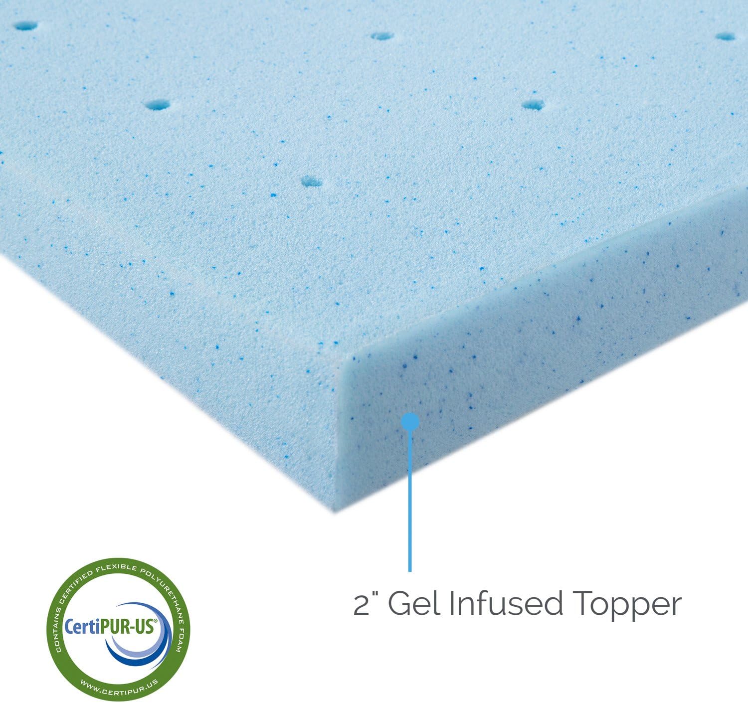 LUCID Topper, Full, Blue