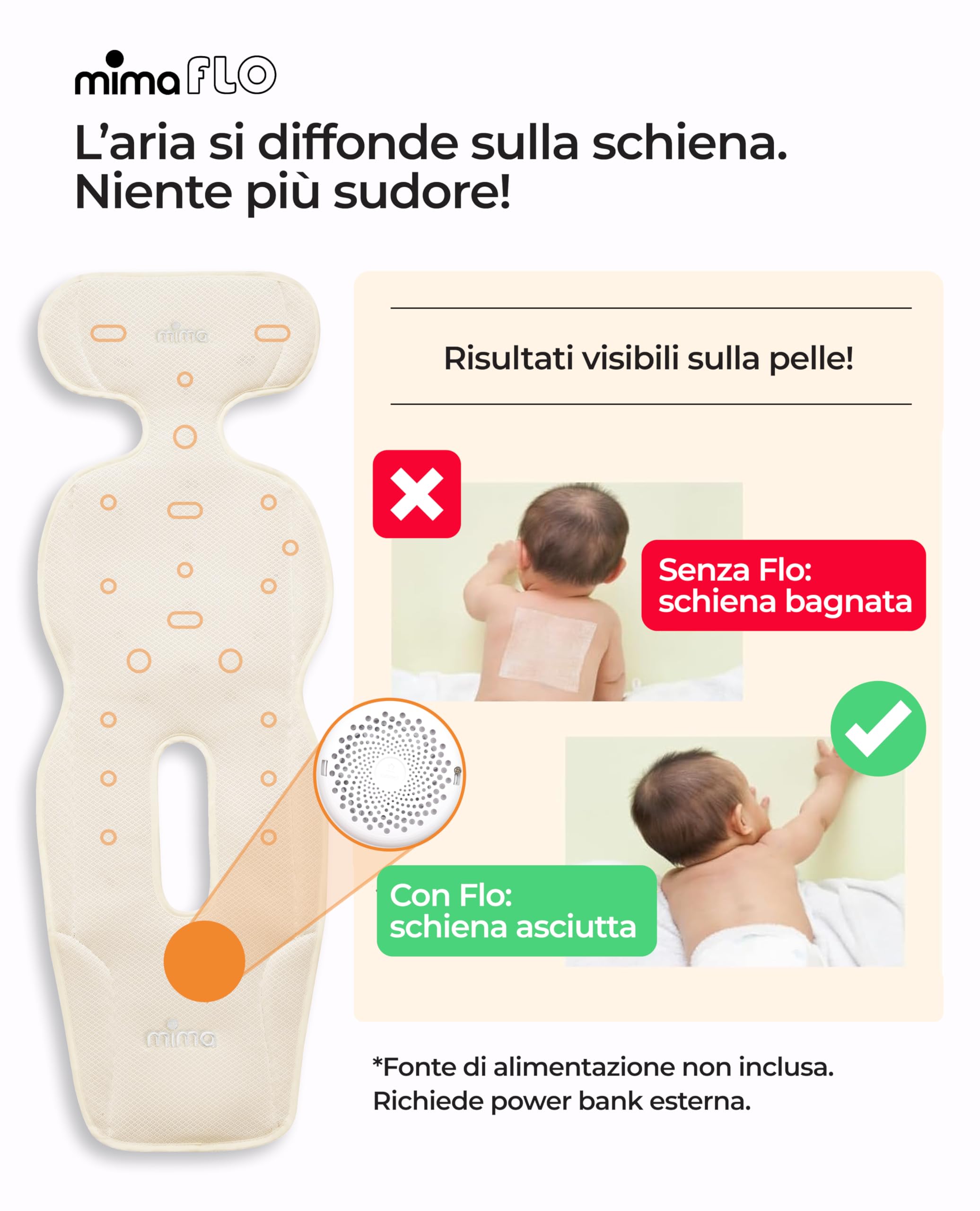 Mima Cuscino Universale con Ventilatore per Passeggino FLO Lollipop | Materassino Traspirante con Aerazione Attiva per Bebè | Protezione dal Calore in Primavera, Estate e Climi Caldi