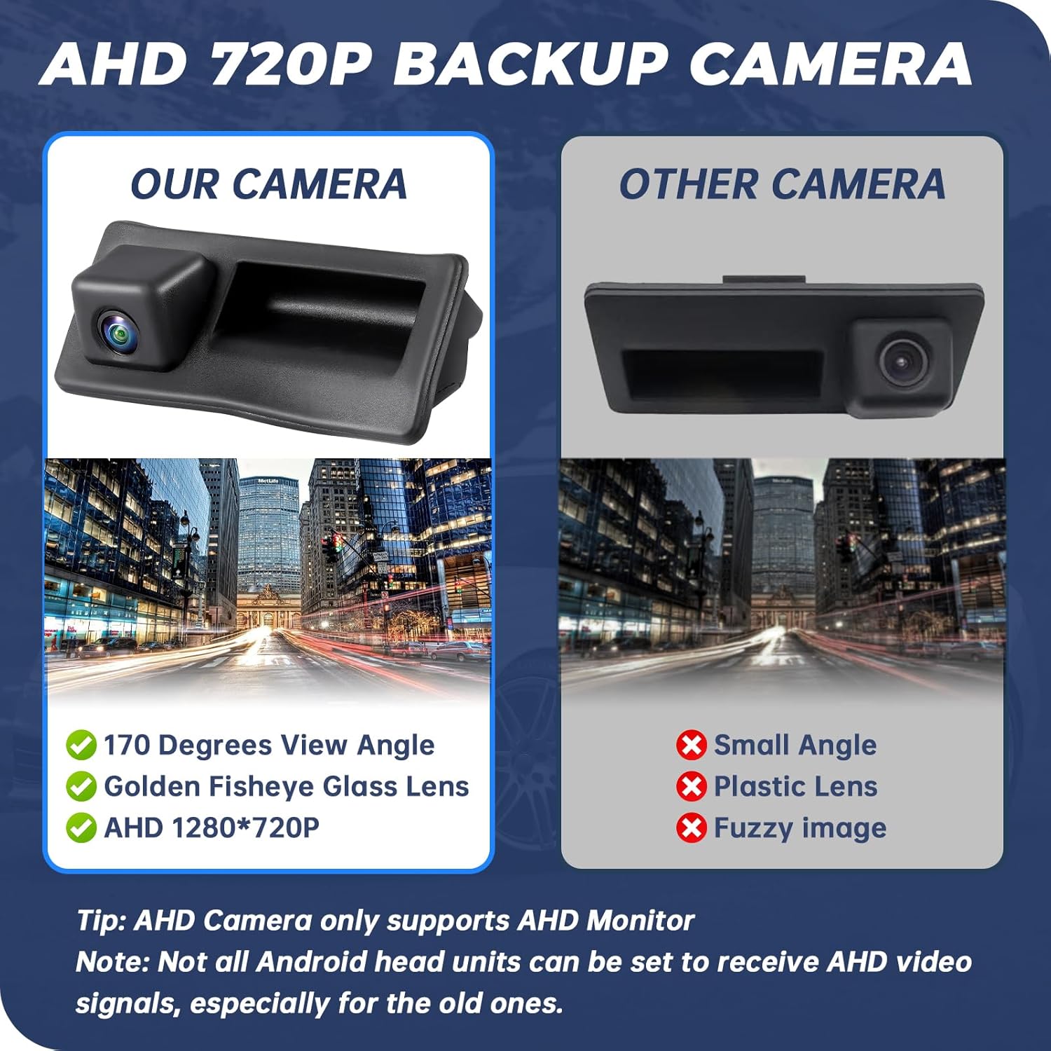 HD 720P Backup Camera,Reverse Rear View Camera Fit for Audi A4L A5 A3 Q3 Q5 RS6 Fit for VW Passat Tiguan Jetta Sharan Touareg Lavida Skoda, Car Rear View Trunk Handle Camera
