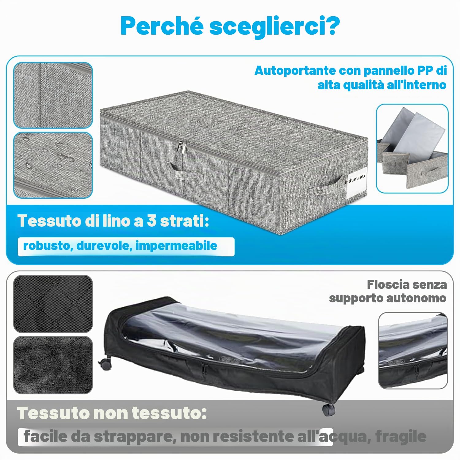 Scatola portaoggetti sotto il letto con coperchio, confezione da 4 pezzi, 12 cm, sottile, a basso profilo, organizer per vestiti, per casa, coperte e giocattoli, sotto il divano e la culla, organizer