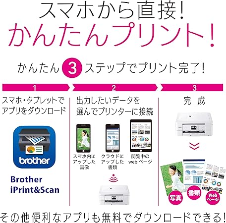 メール便送料無料 旧モデル ブラザー プリンター A4 インクジェット複合機 Dcp J577n 無線lan 手差しトレイ 両面印刷 送料無料 Www Thilankahotel Com