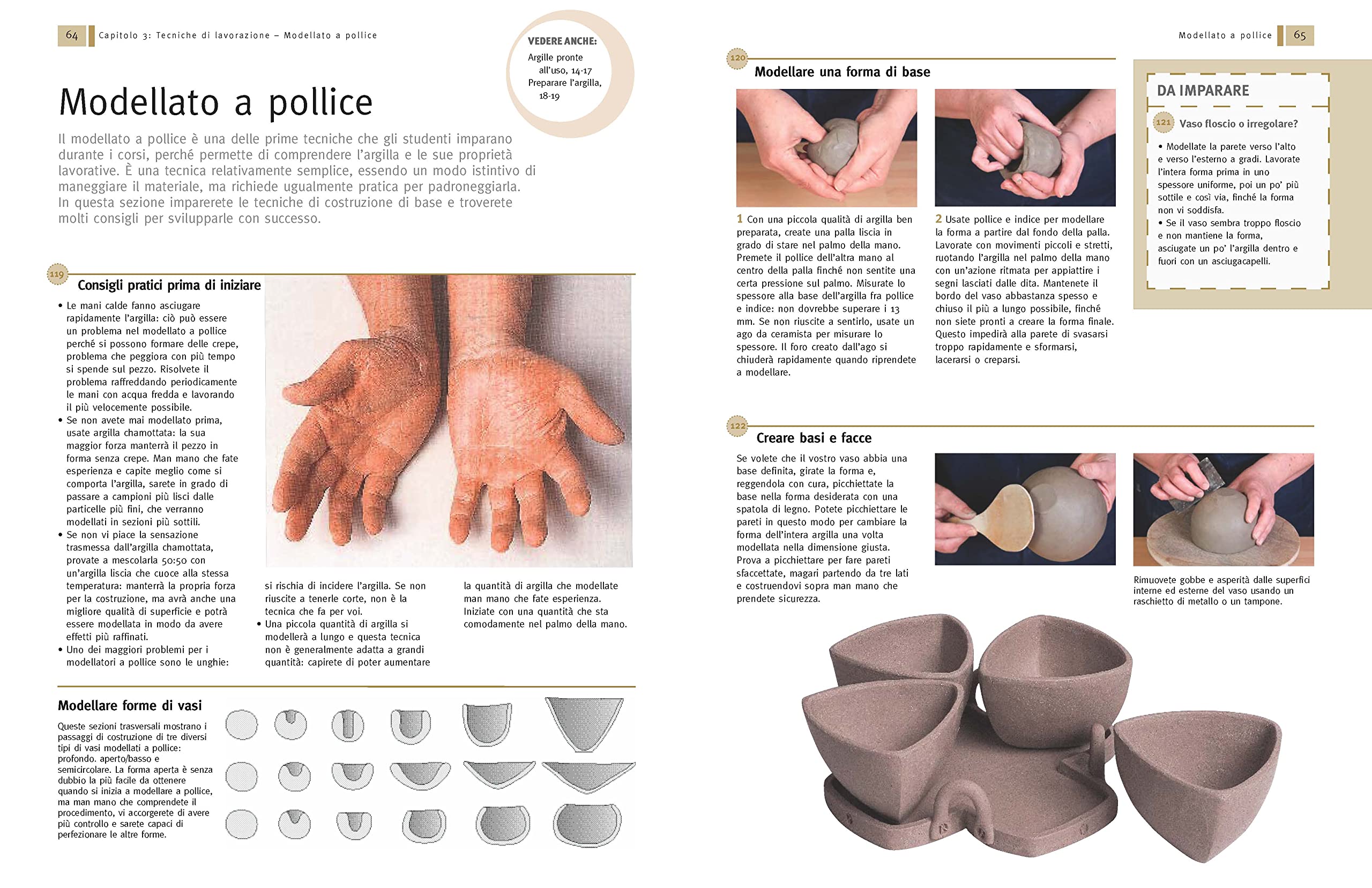 Segreti della ceramica