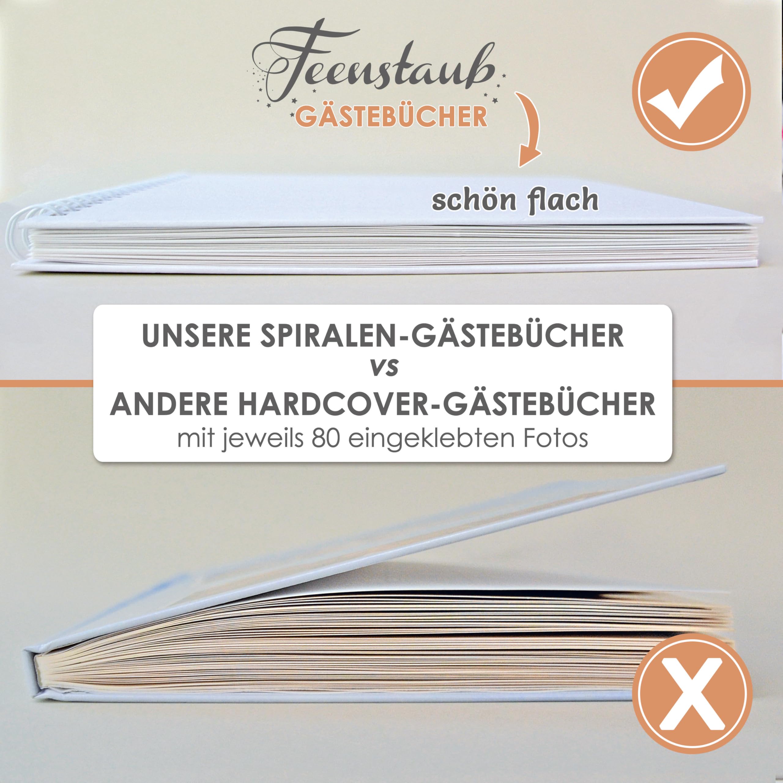 Gästebuch Hochzeit Eukalyptus mit Fragen, Hochzeitsgästebuch mit Namen des Brautpaares personalisiert, Ringbuch 25x25 cm zum Ausfüllen mit Spiralbindung, Feenstaub