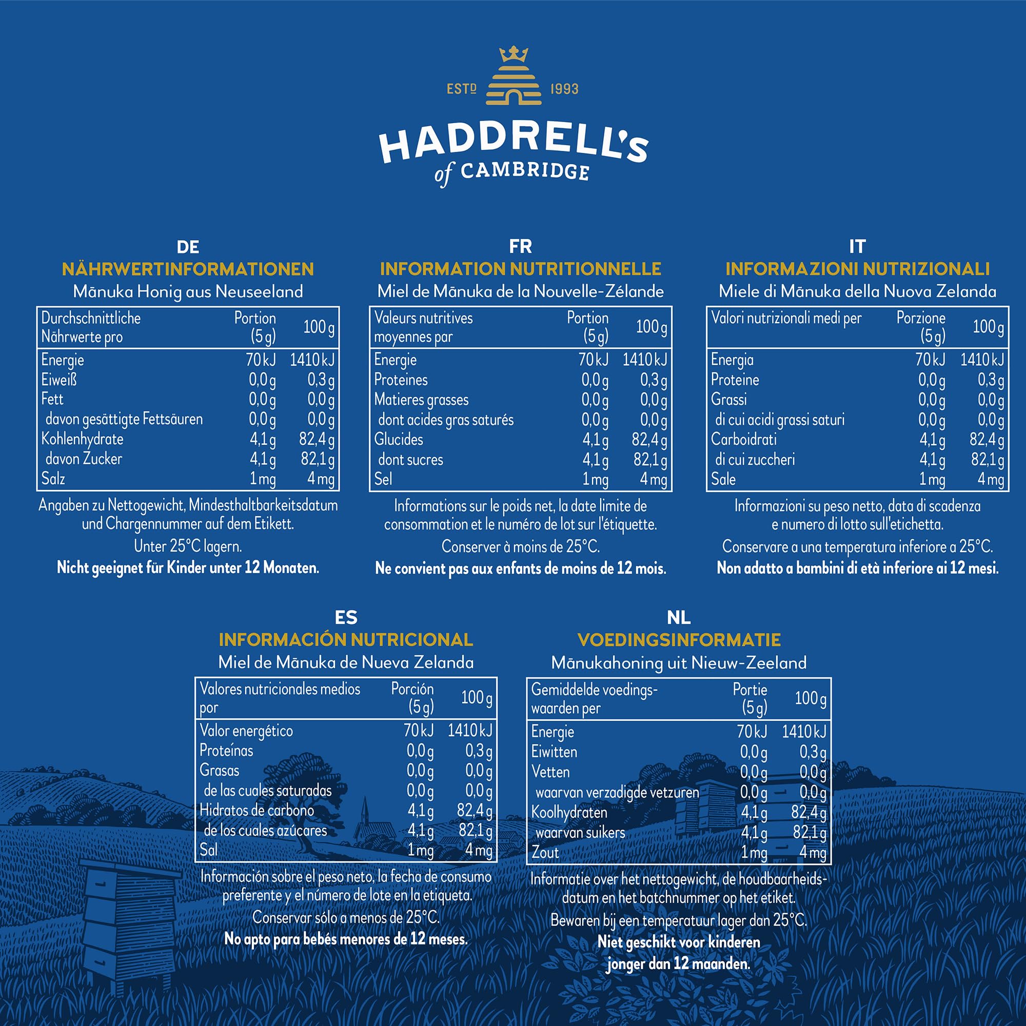 Haddrell's of Cambridge Miele di Manuka MGO 1000 circa (UMF 22+) 250g – Miele premium dalla Nuova Zelanda – Certificato, grezzo e sostenibile – Ricco di metilgliossale con alto contenuto di MGO