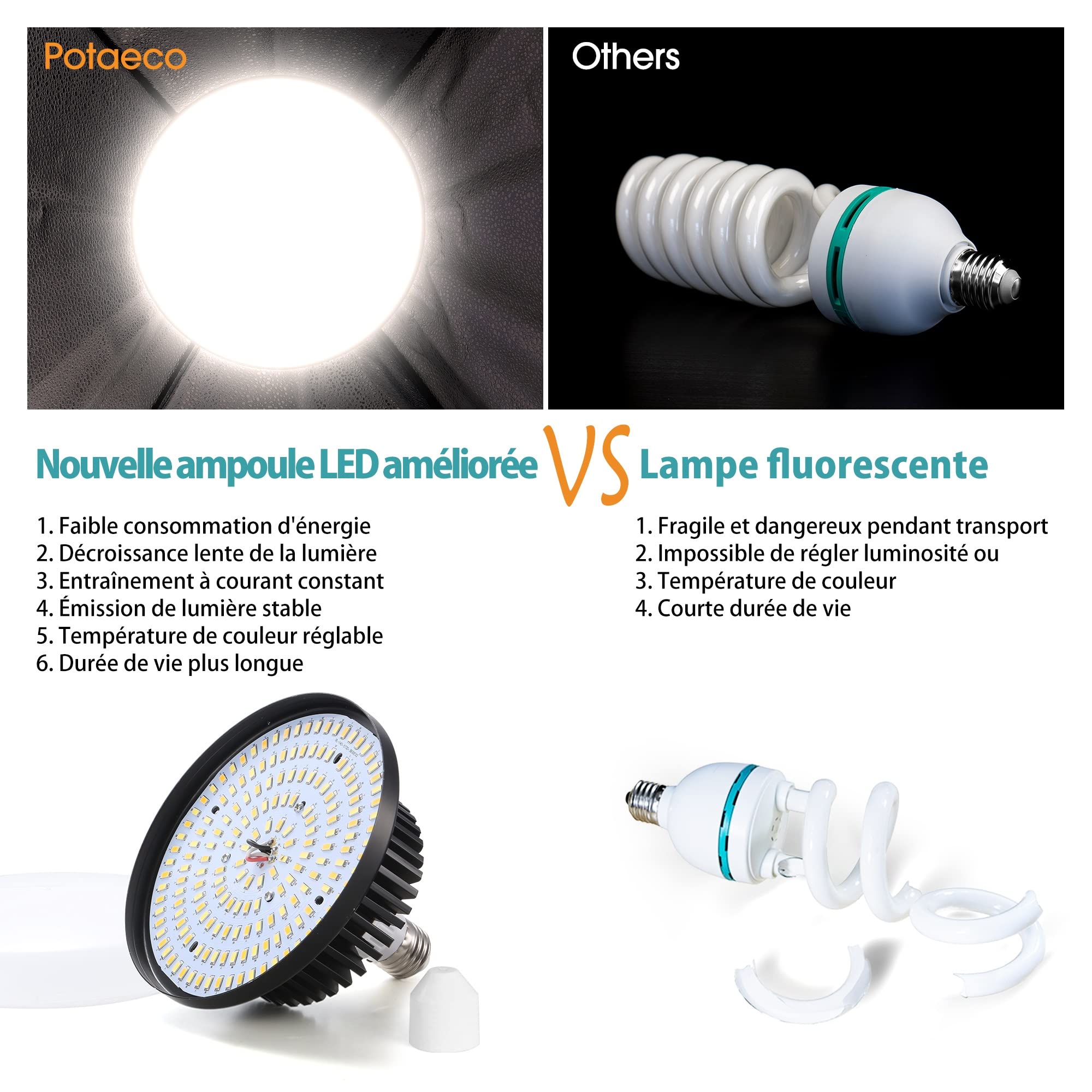 Equipo de Iluminación Estudio Fotografía Kit de 2 Softbox Octogonal Bicolor 3000~6500K con Bombilla LED 150W Control Remoto y Soporte de Luz Ajustable para Retrato Vídeos Transmisión en Vivo