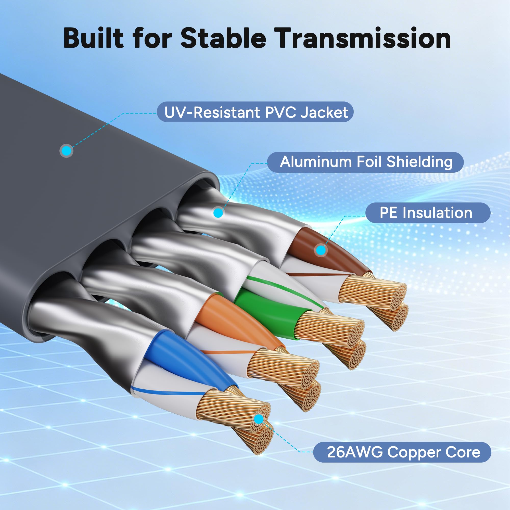 Cavo piatto Starlink Gen 3 30 m per standard V3 e Mini, cavo di prolunga di ricambio FTP RJ45 ad alta velocità, sottile, nascosto, 26 AWG, LLDPE, impermeabile, per parabola satellitare rettangolare