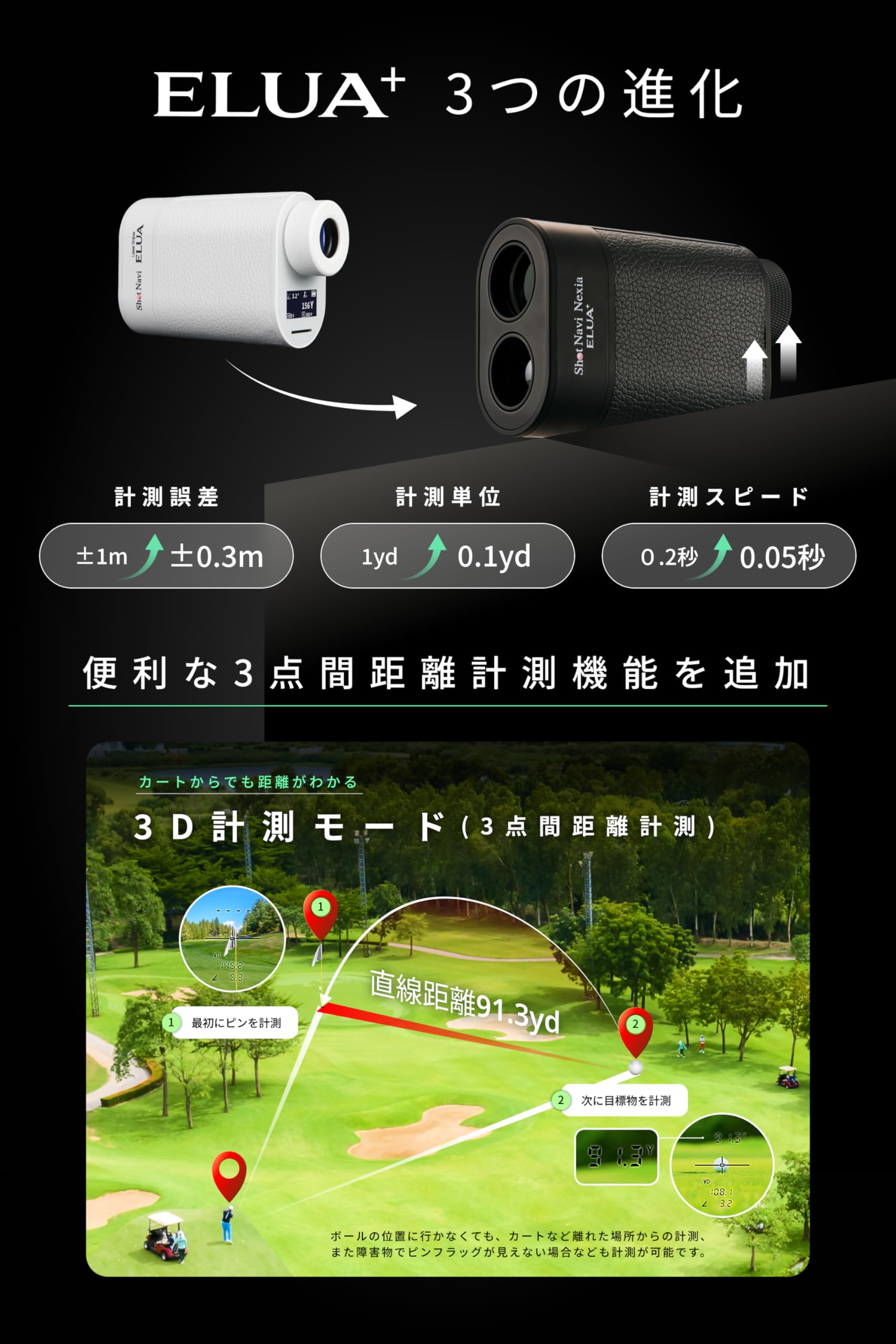 Amazon.co.jp: Shot Navi(ショットナビ) LaserSniper ELUA PLUS