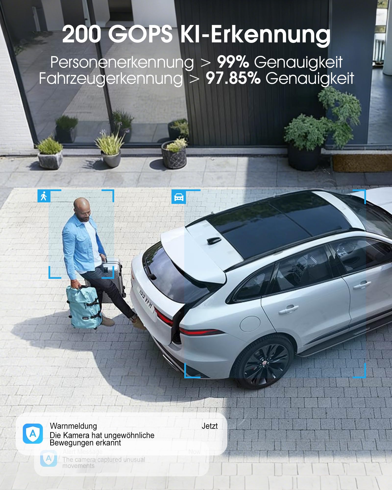 ANRAN 24/7 AOV Überwachungskamera Aussen Solar & Akku mit Auto-Tracking