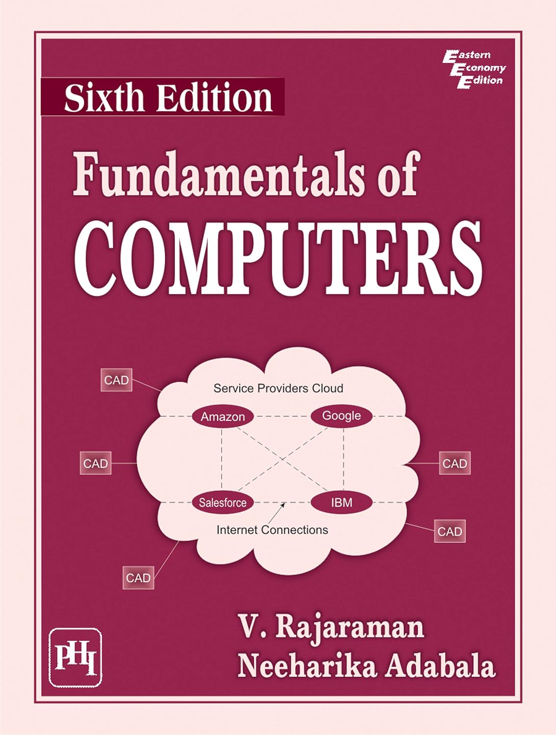 FUNDAMENTALS OF COMPUTERS