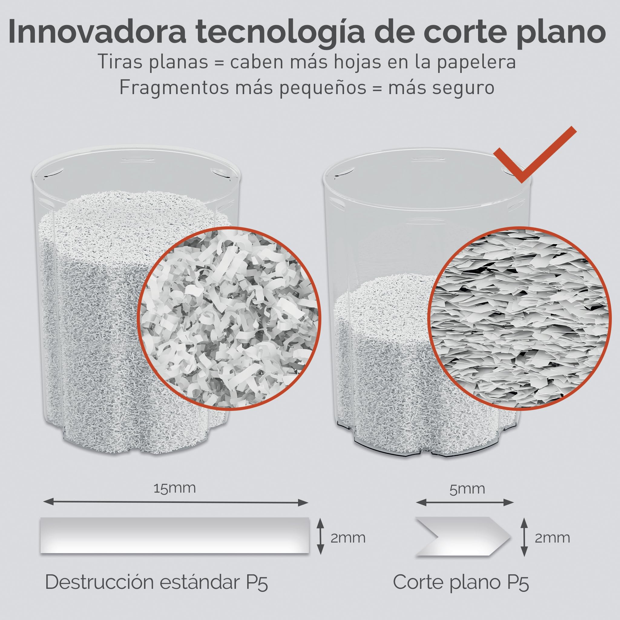 Rexel ShredMax AutoFeed+ 300M destructora microcorte P5, 300 Hojas