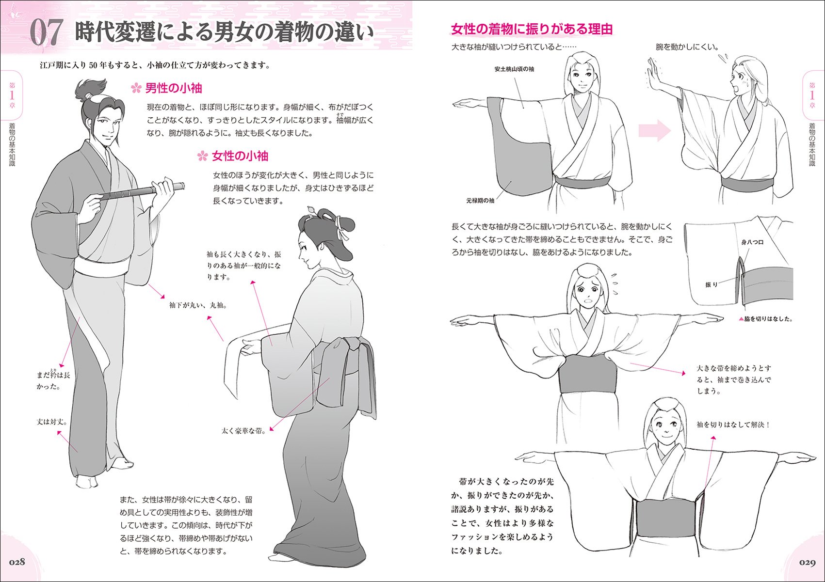 完全解説 和装キャラクターの描き方 着物の構造から基本の立ち居振る舞い 刀剣アクションポーズまで 描きテク ユニバーサルパブリシング 本 通販 Amazon 完全解説 和装キャラクターの描き方 着物の構造から基本の立ち居振る舞い 刀剣アクションポーズまで 描きテク ユニバーサルパブリシング 本 通販 Amazon