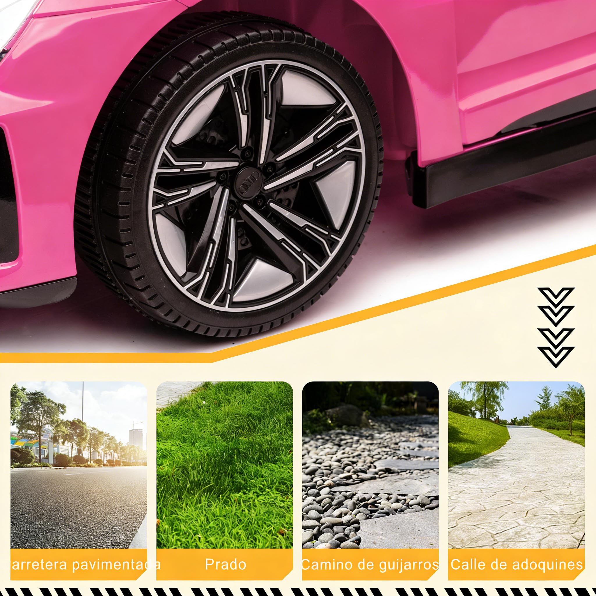 LALAHO Coche Eléctrico para Niños Audi RS E-Tron 12V con Doble Motor, 3-5 km/h Auto Eléctrico para Niños de 3 a 5 Años, MP3, Mando a Distancia (Rosa) — view 9